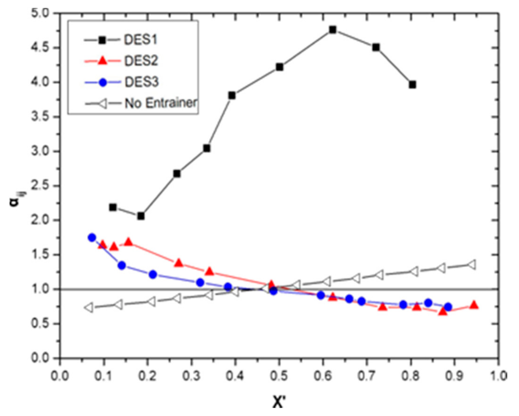 Processes 09 00336 g008