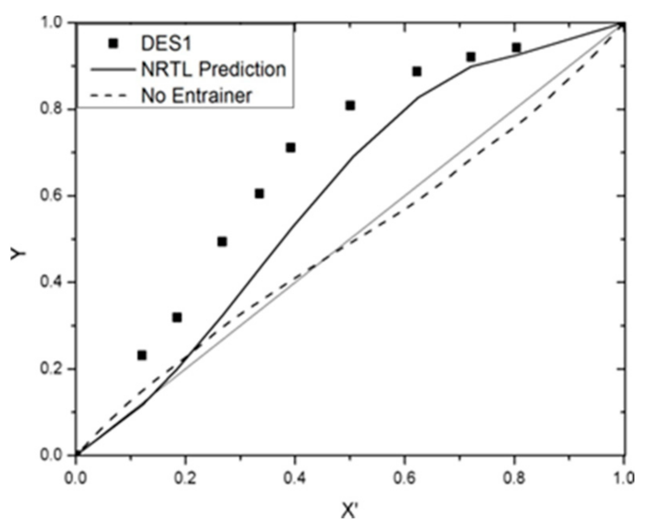 Processes 09 00336 g009