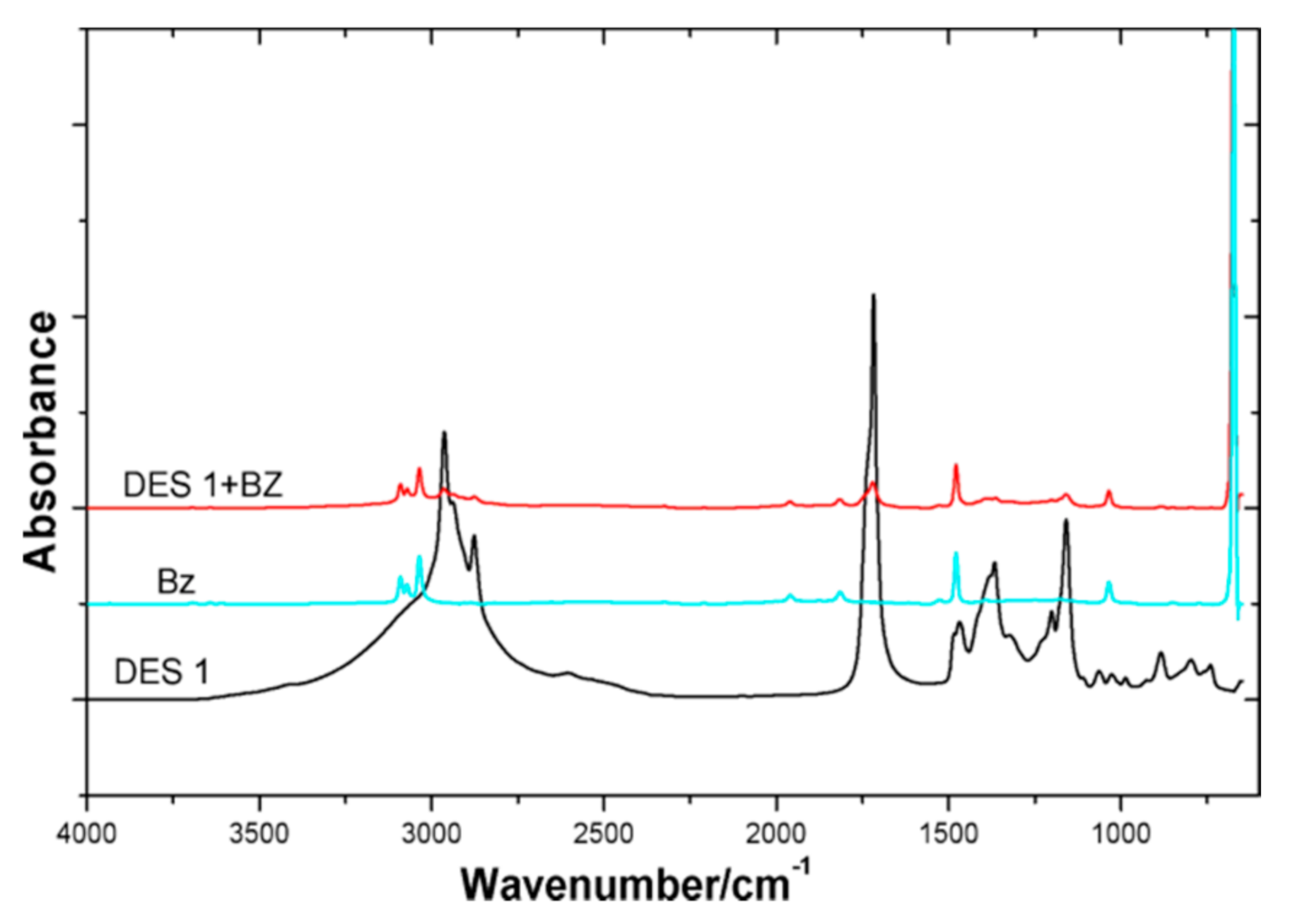 Processes 09 00336 g012