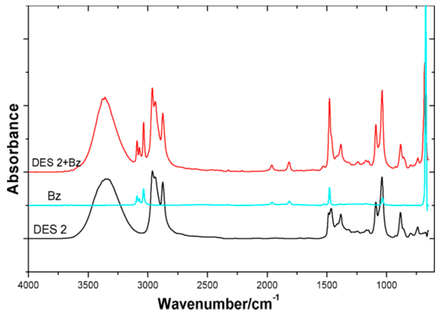 Processes 09 00336 g013