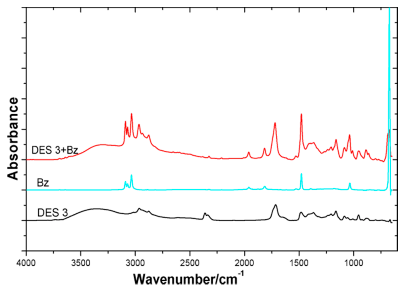 Processes 09 00336 g014