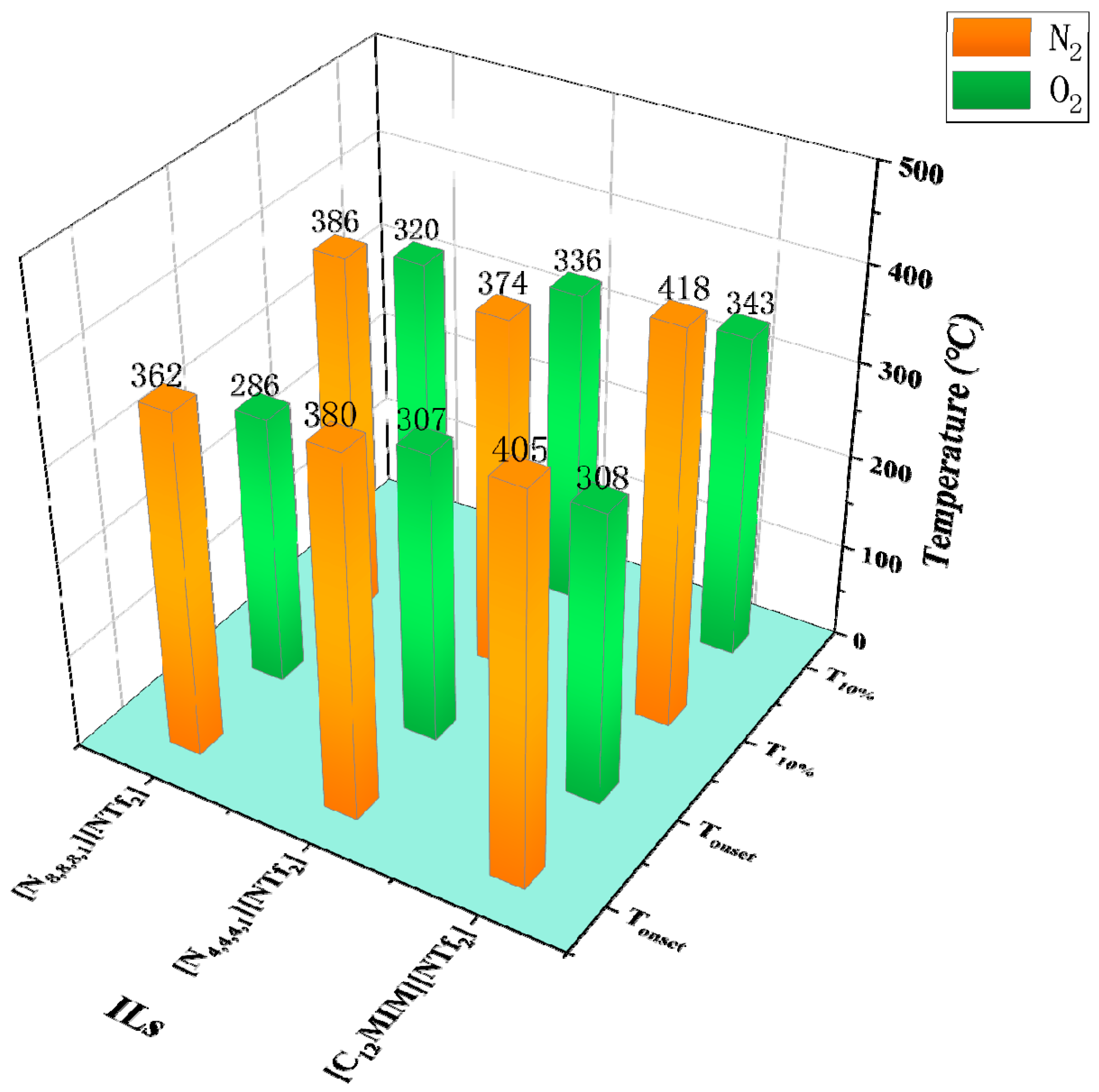 Processes 09 00337 g005