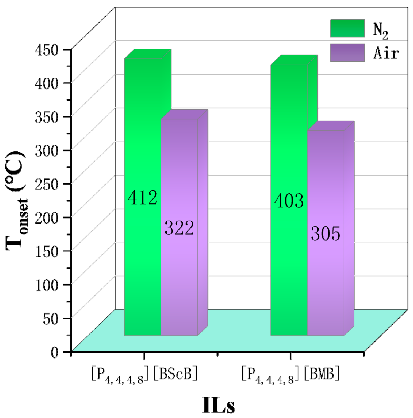 Processes 09 00337 g006