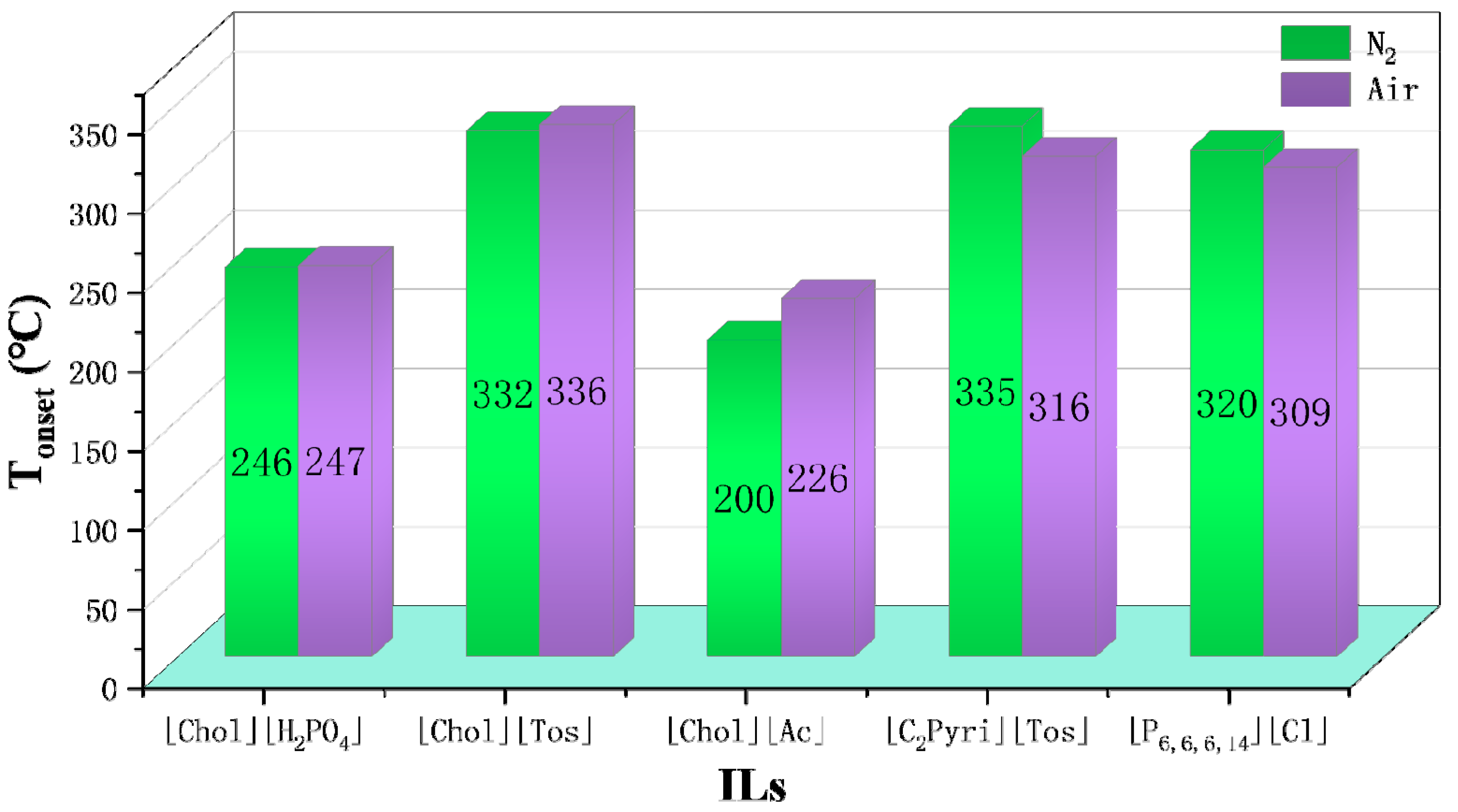 Processes 09 00337 g007
