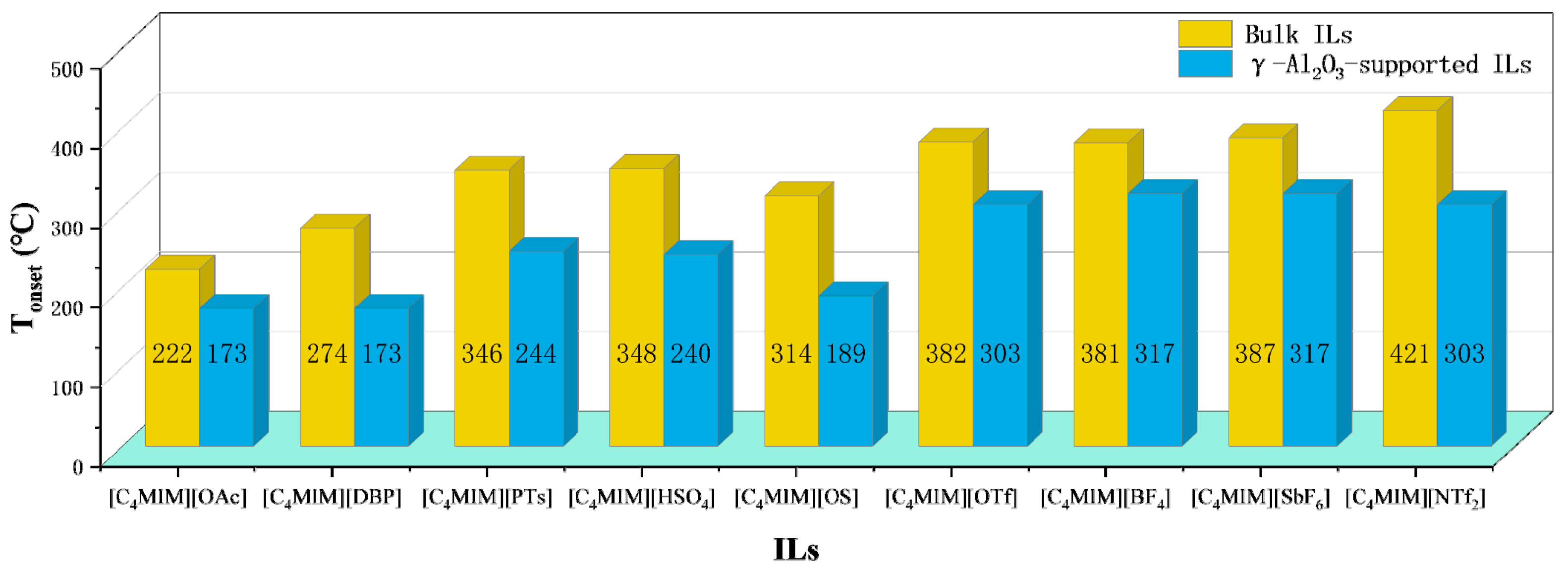Processes 09 00337 g009