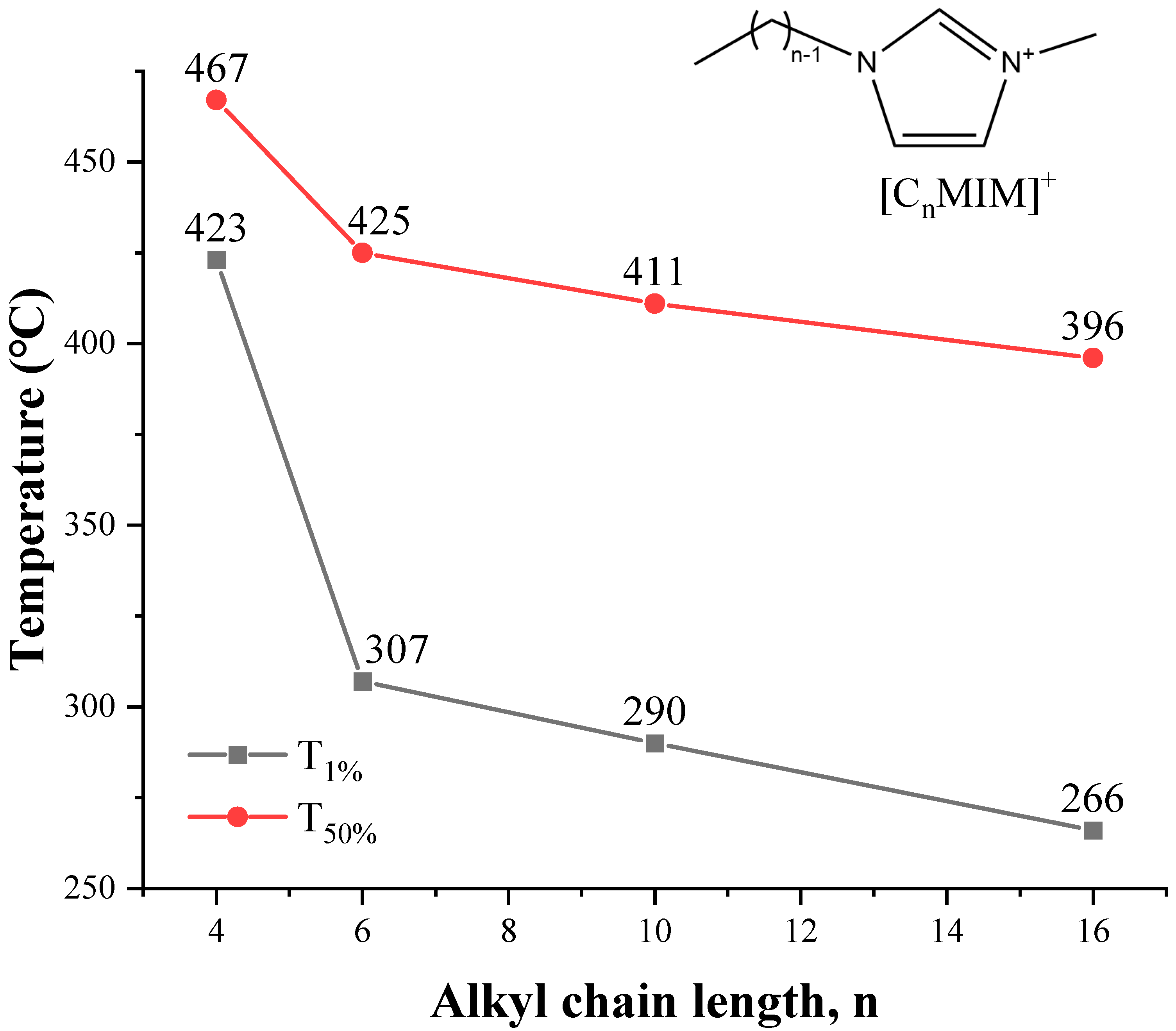 Processes 09 00337 g011