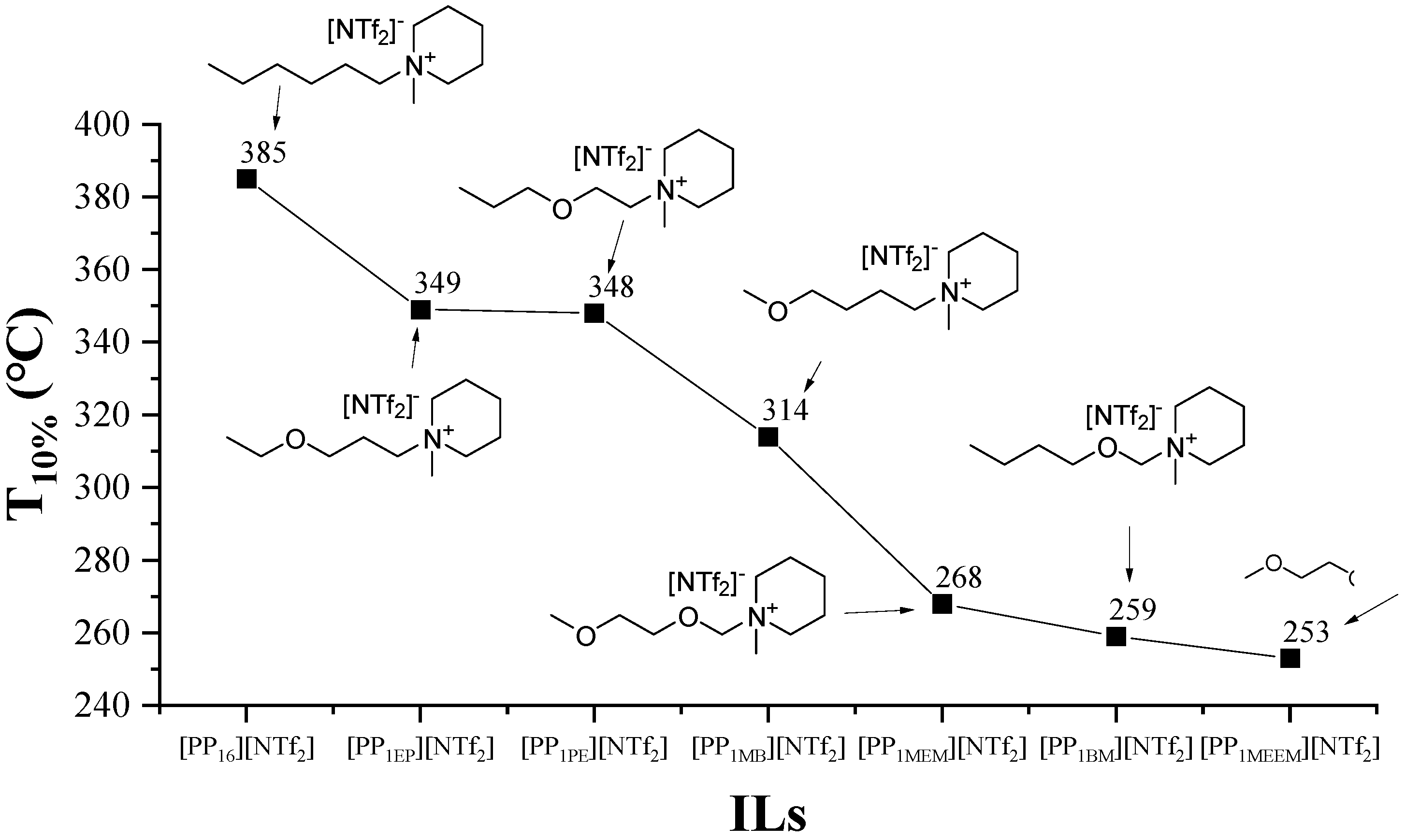 Processes 09 00337 g014