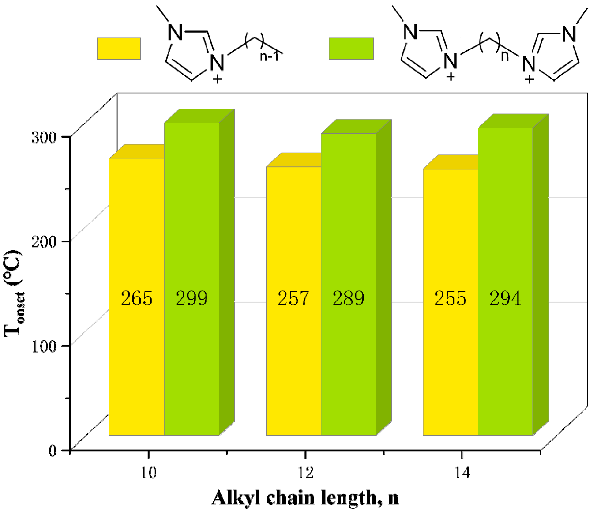 Processes 09 00337 g016