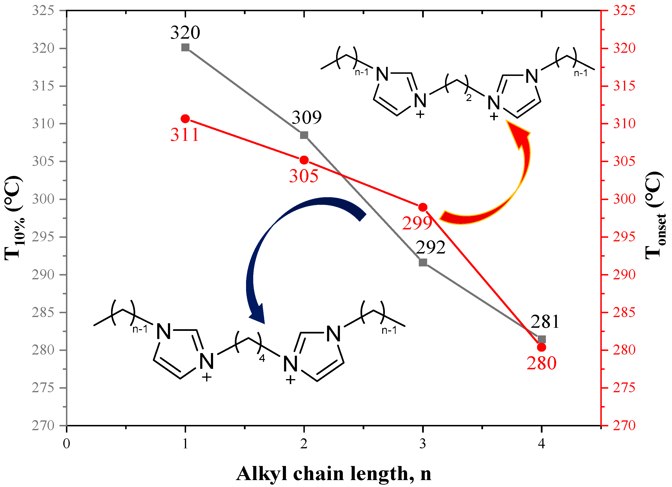 Processes 09 00337 g017