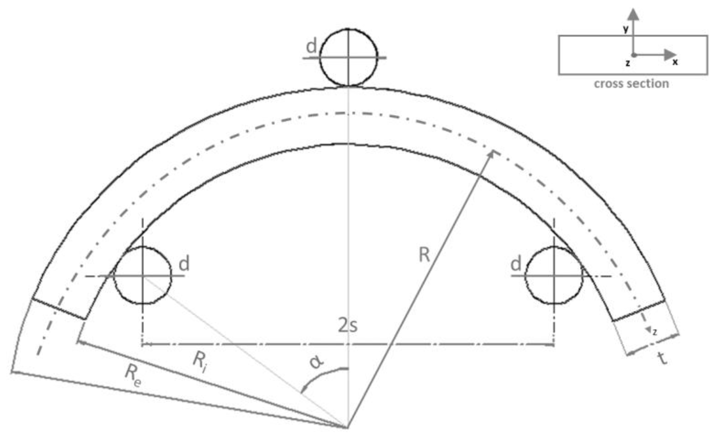 Processes 09 00338 g002