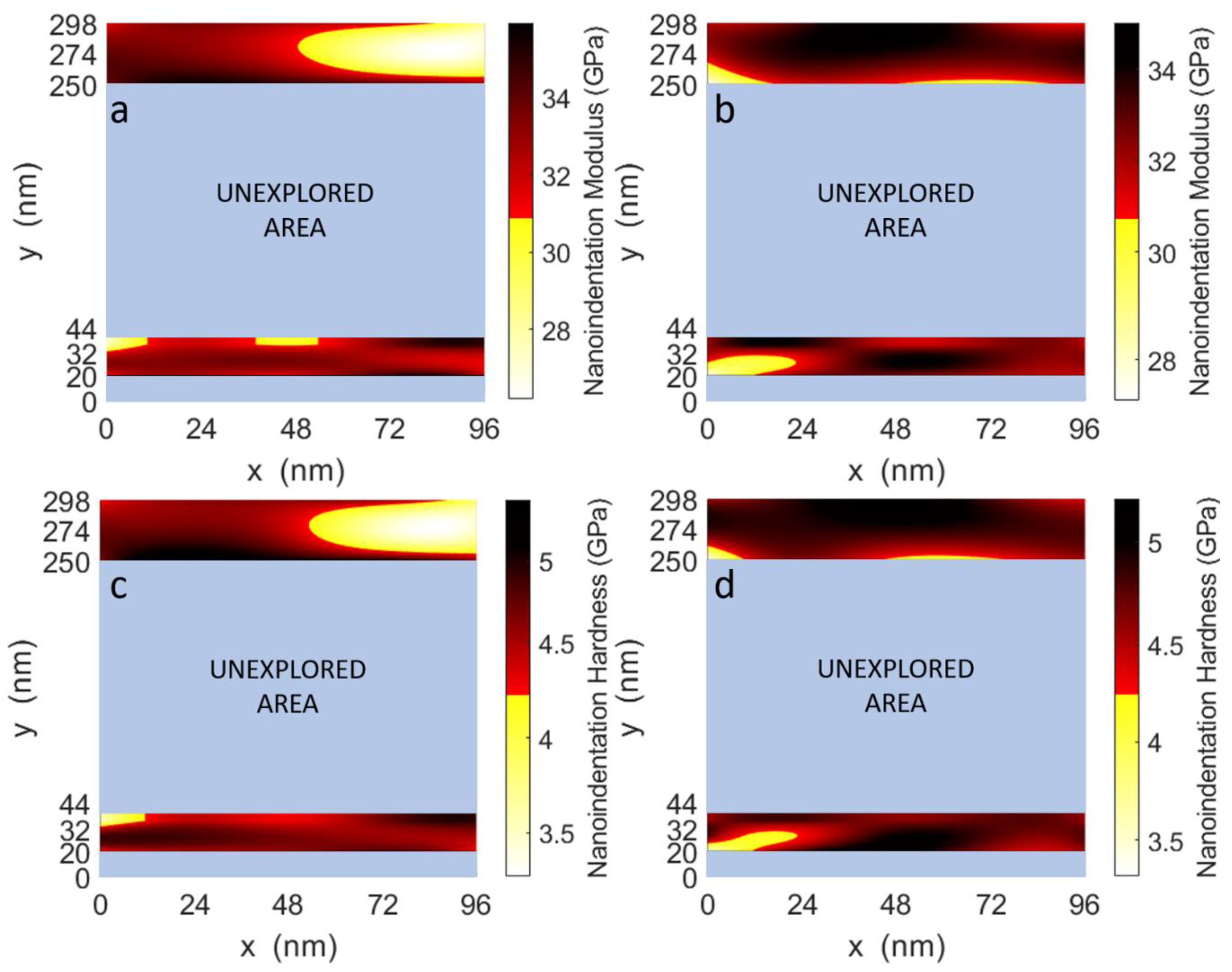 Processes 09 00338 g010