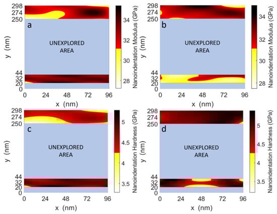 Processes 09 00338 g0a1