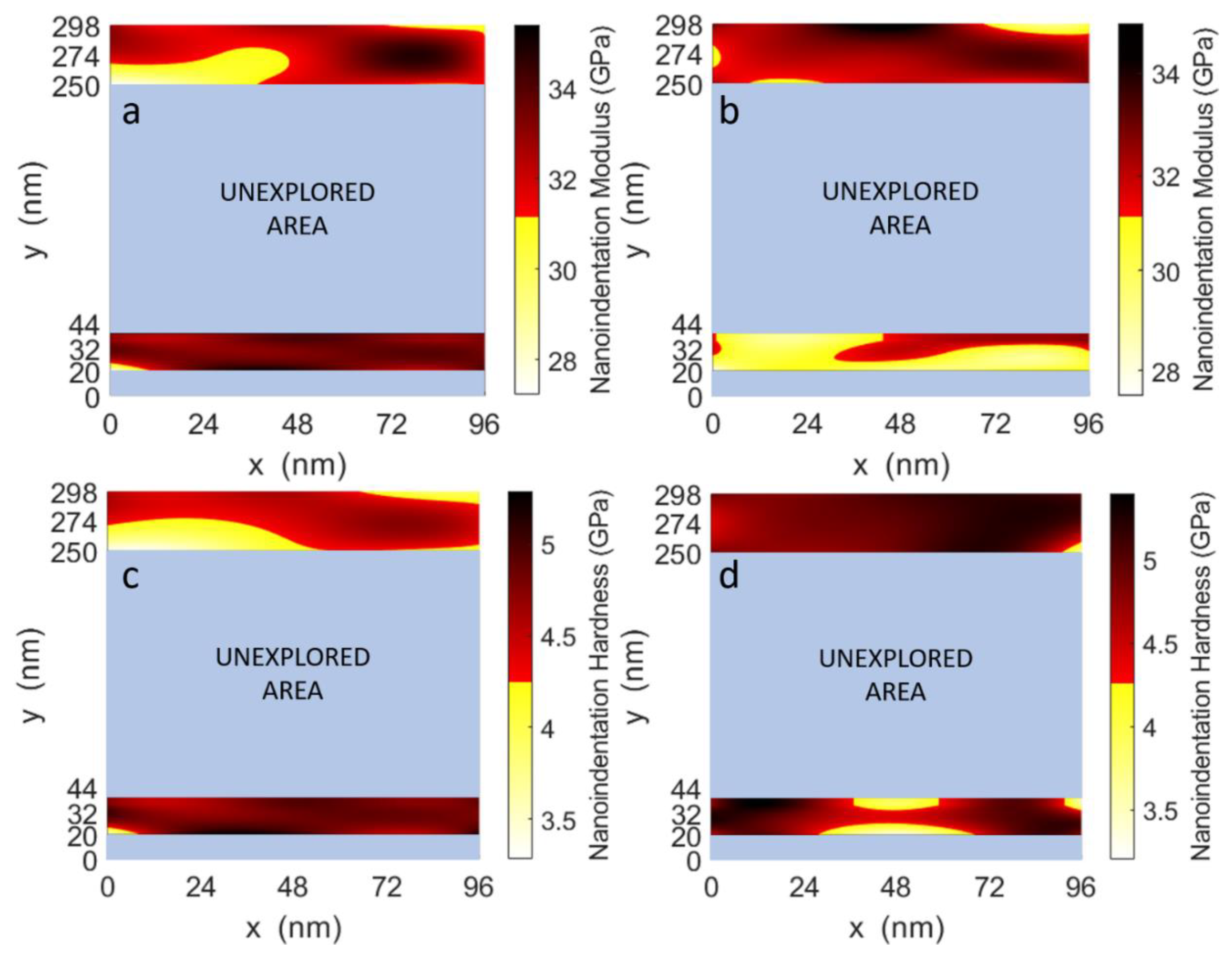 Processes 09 00338 g0a1