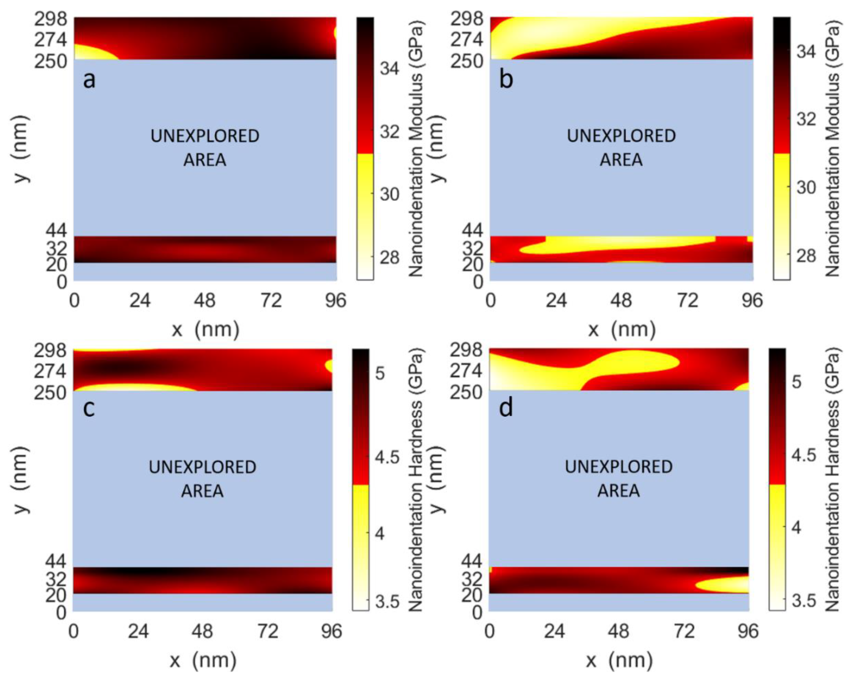 Processes 09 00338 g0a2