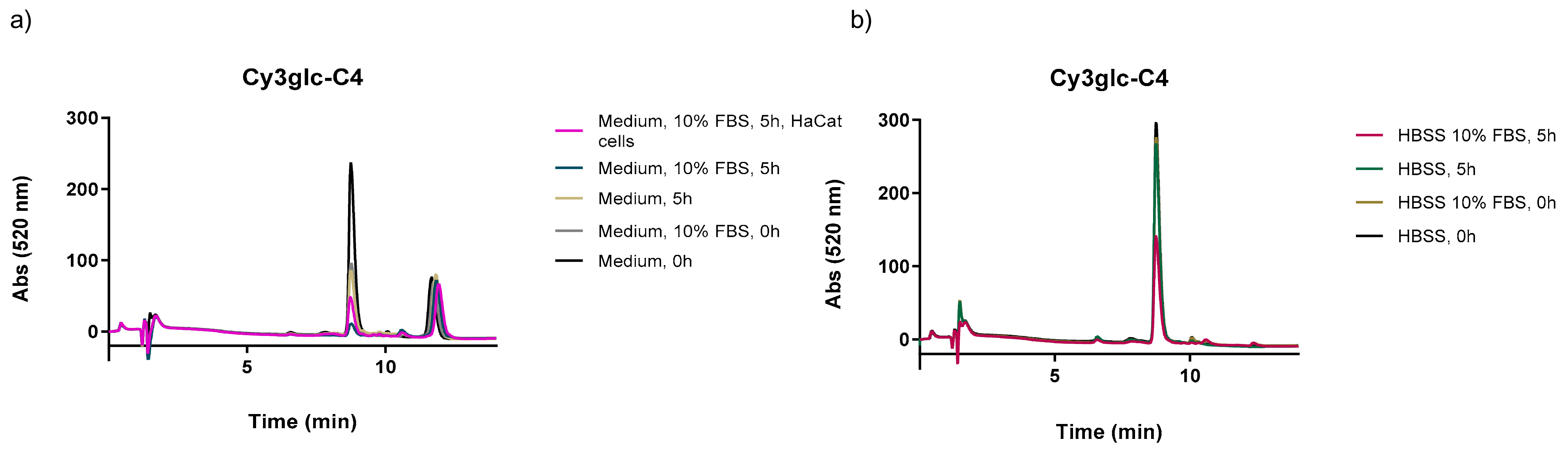 Processes 09 00340 g001