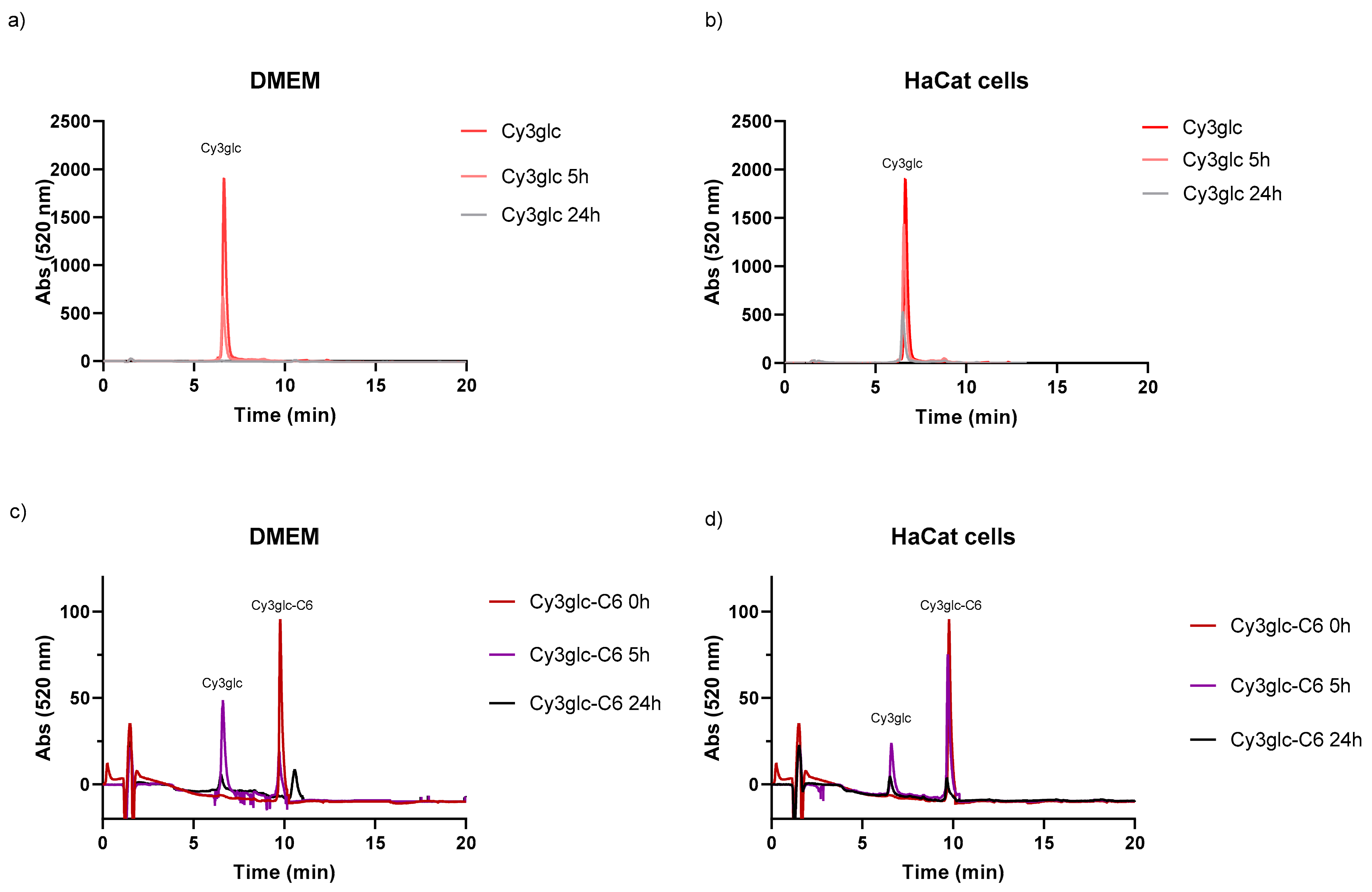 Processes 09 00340 g002