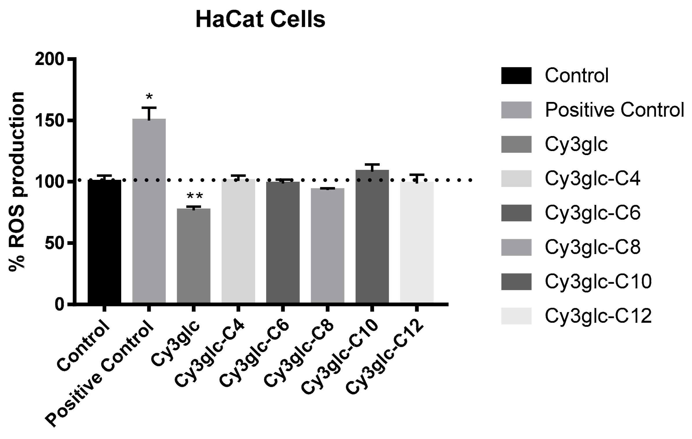 Processes 09 00340 g004
