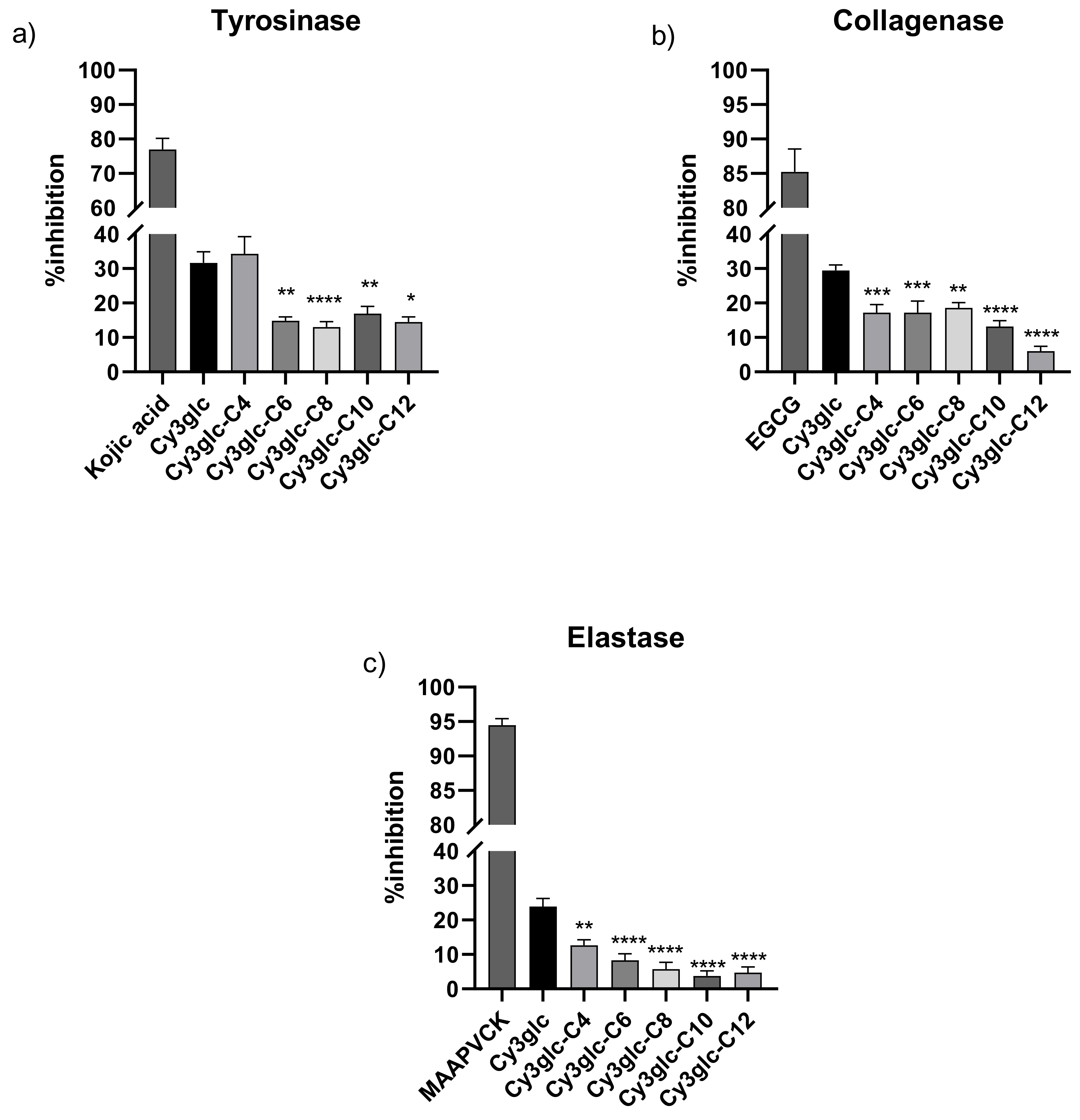 Processes 09 00340 g005