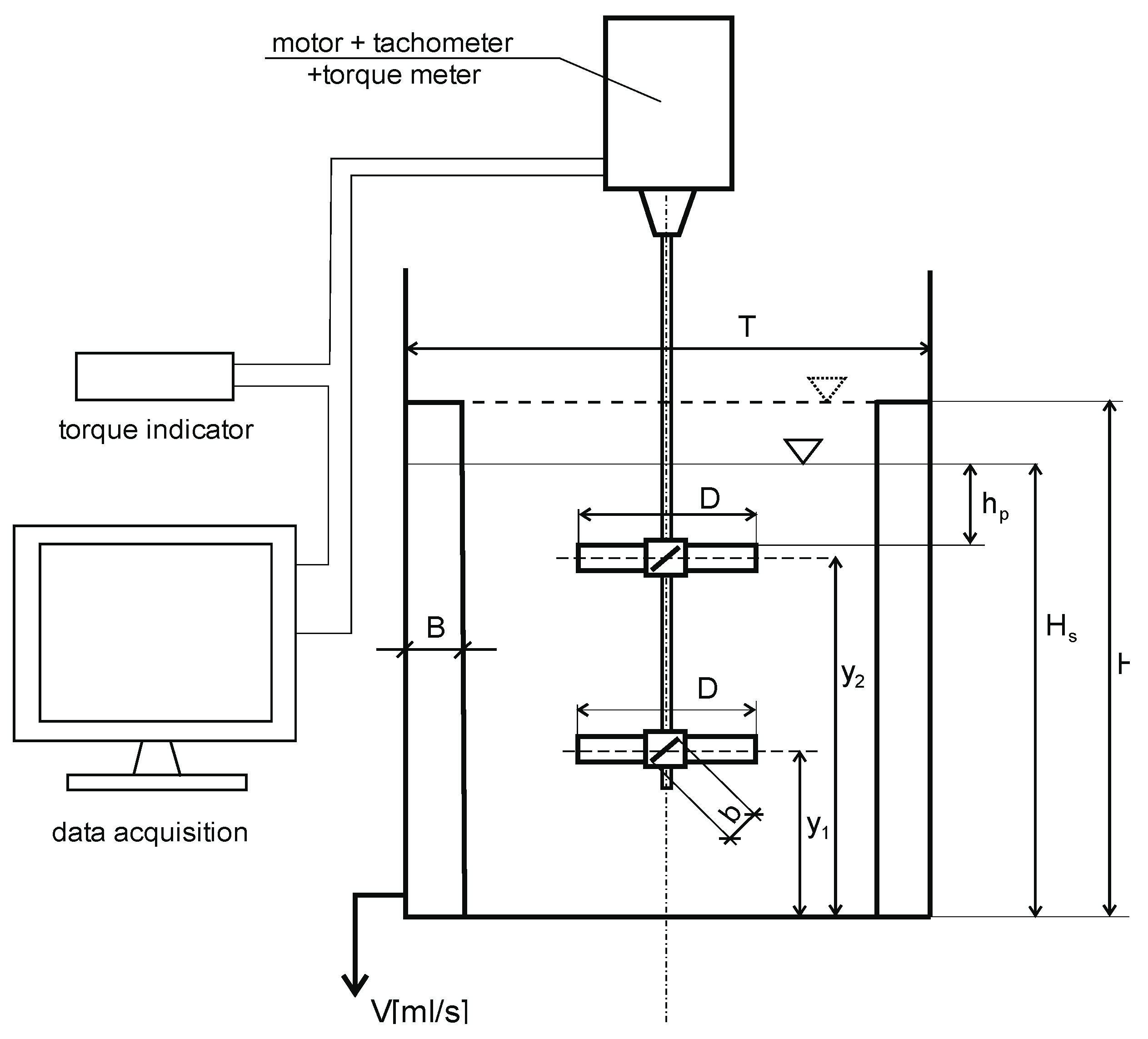 Processes 09 00341 g001