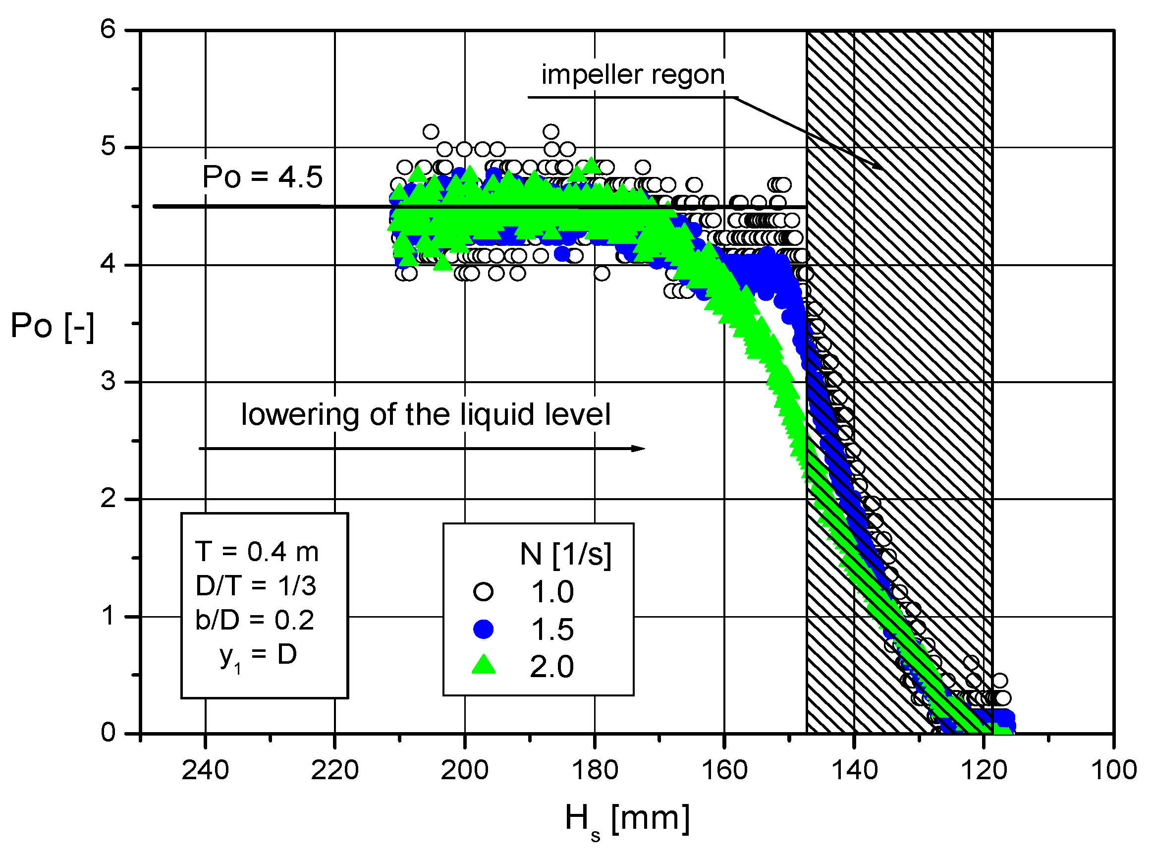 Processes 09 00341 g009
