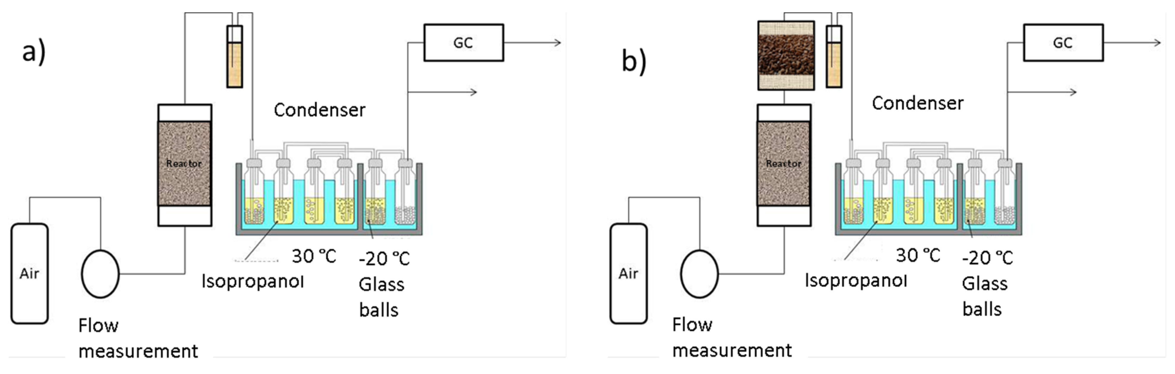 Processes 09 00343 g001