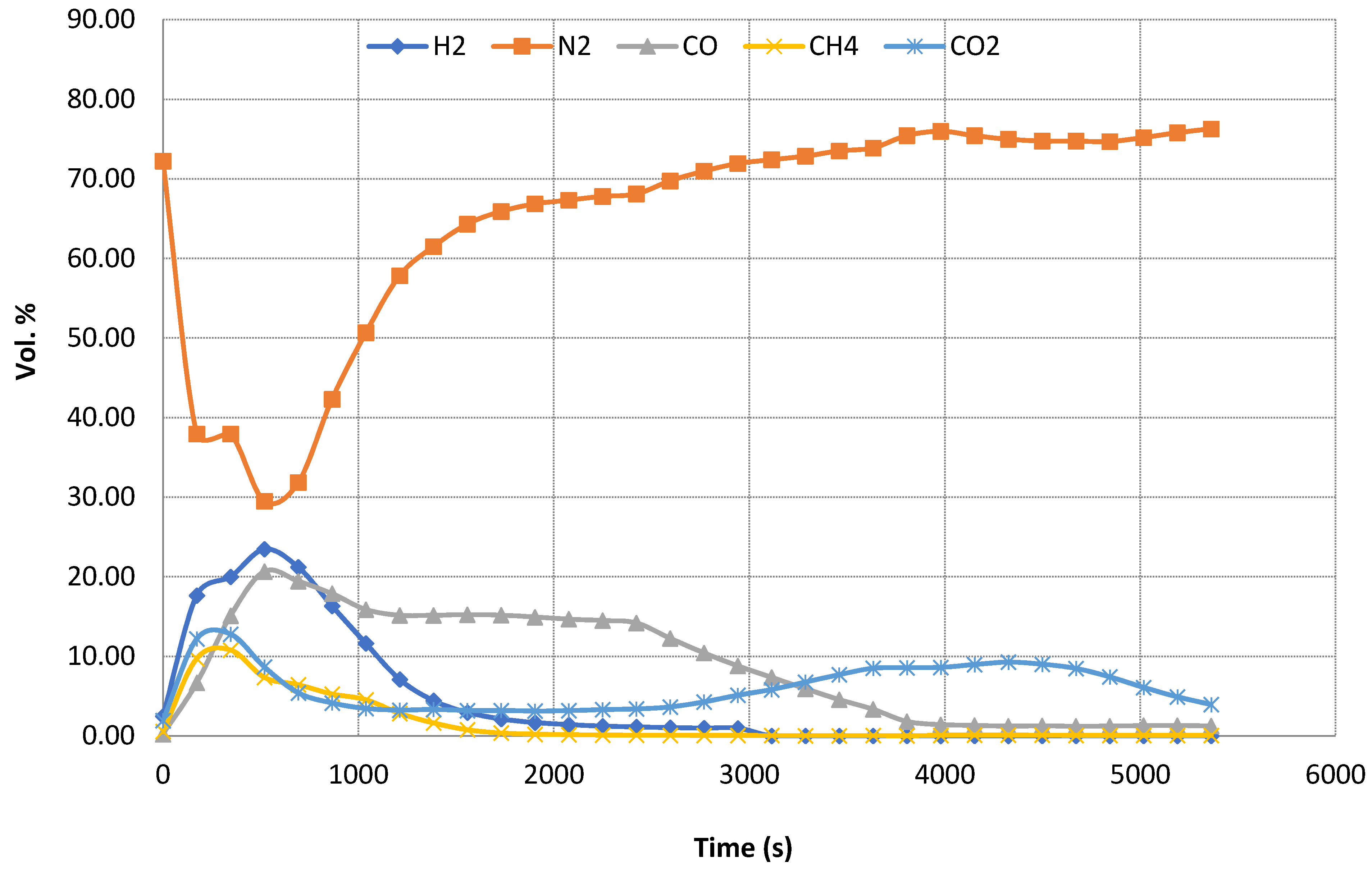 Processes 09 00343 g004