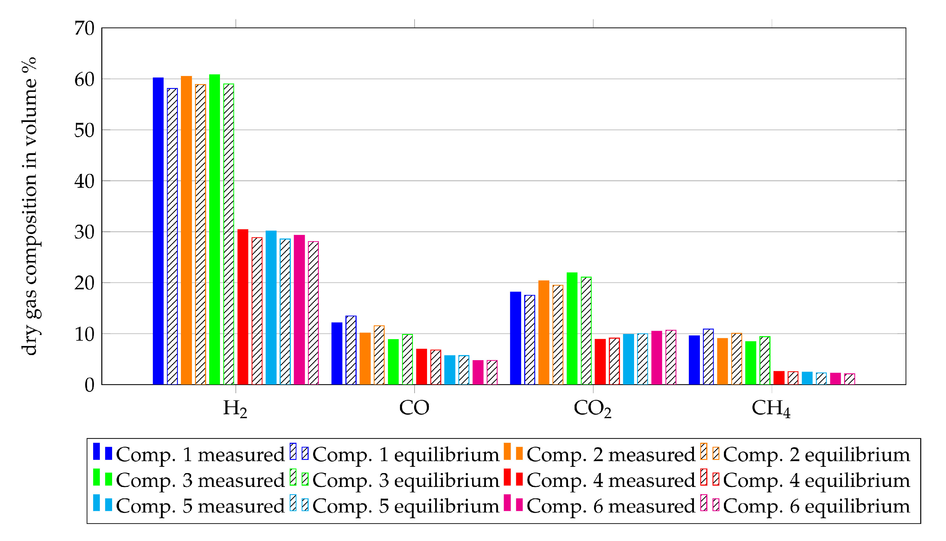 Processes 09 00348 g008