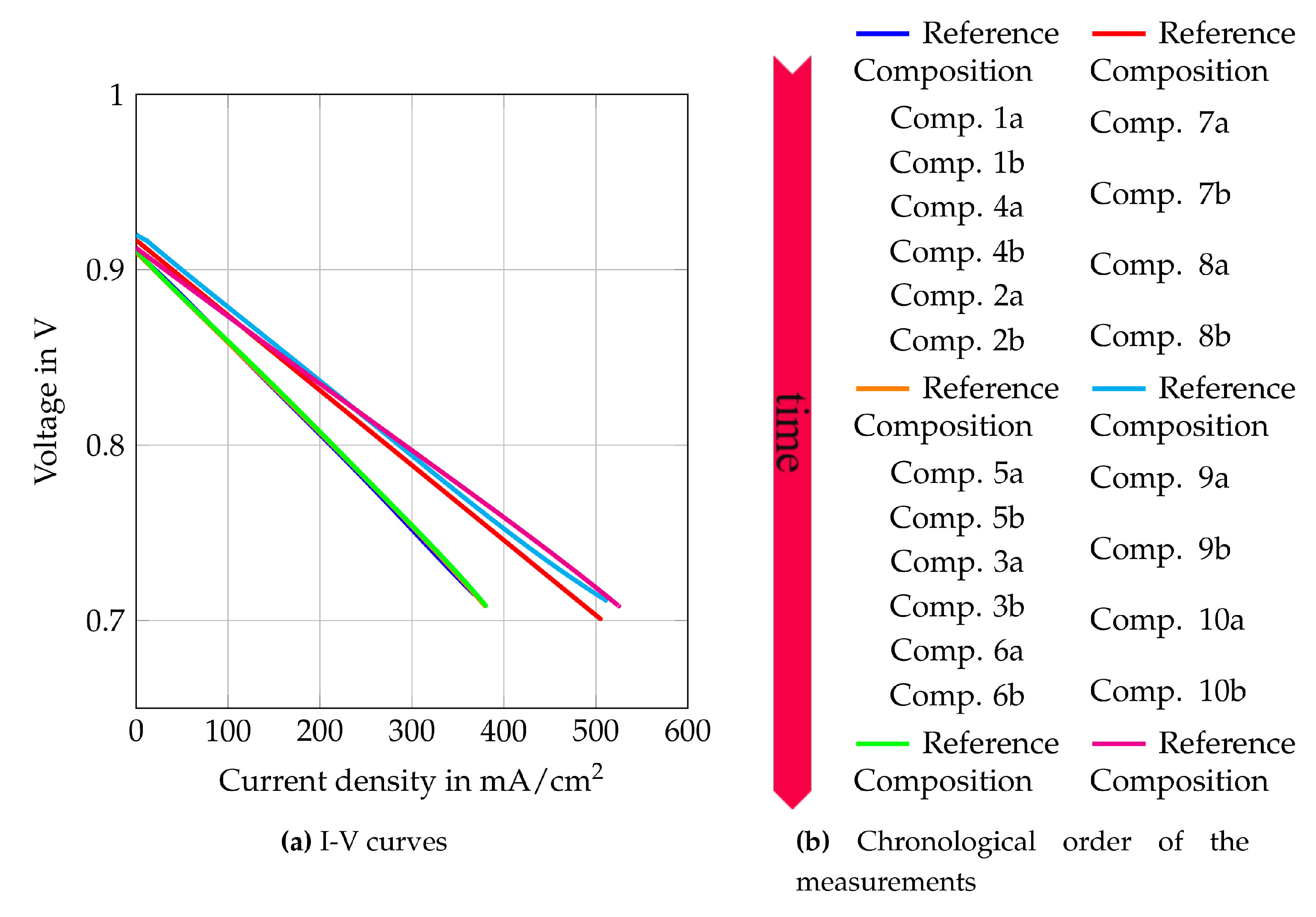 Processes 09 00348 g009