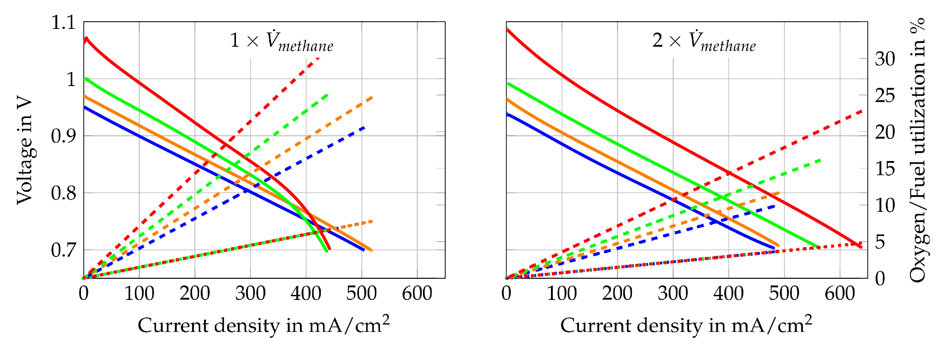Processes 09 00348 g012