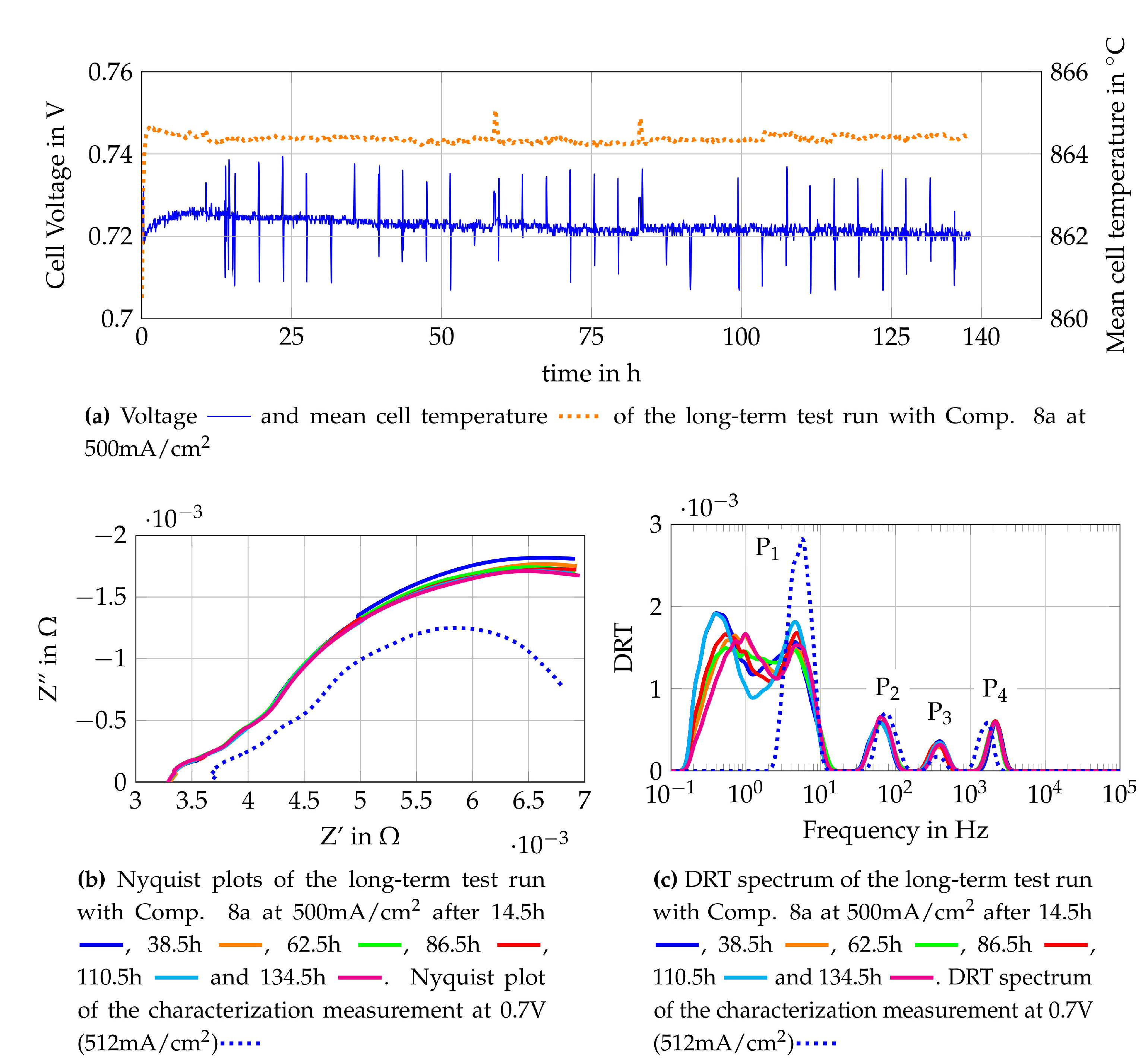 Processes 09 00348 g016