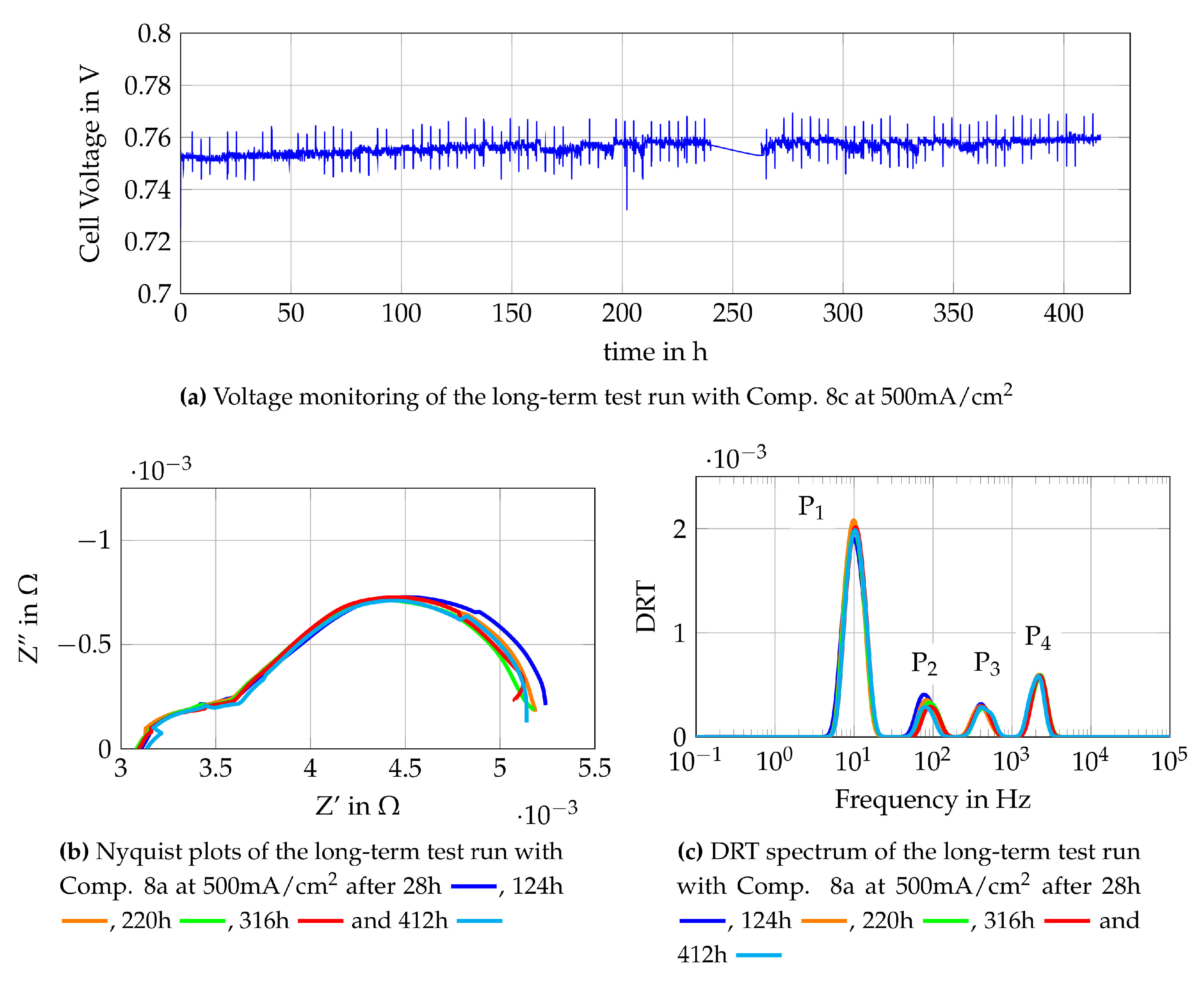 Processes 09 00348 g017