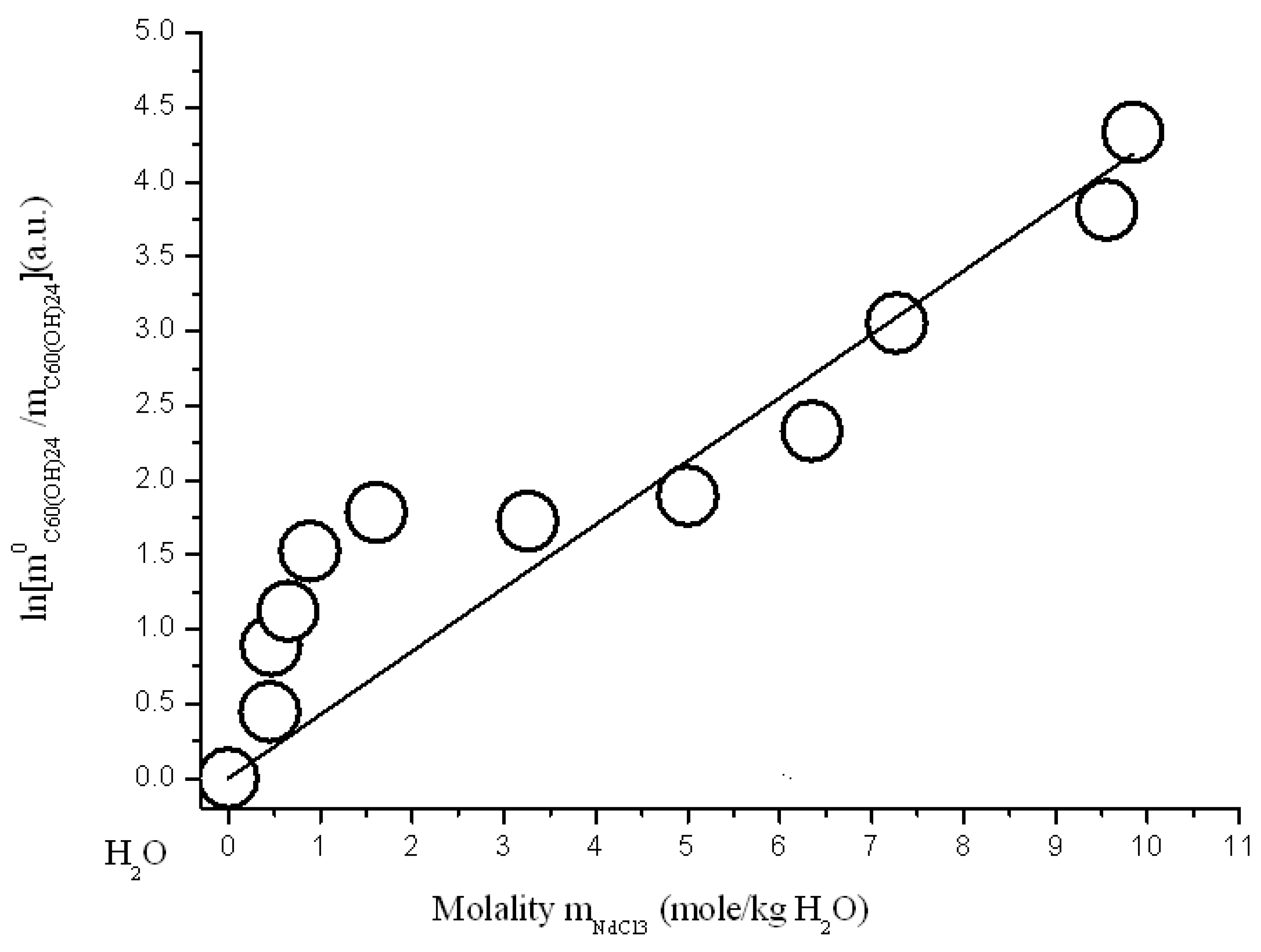 Processes 09 00349 g012