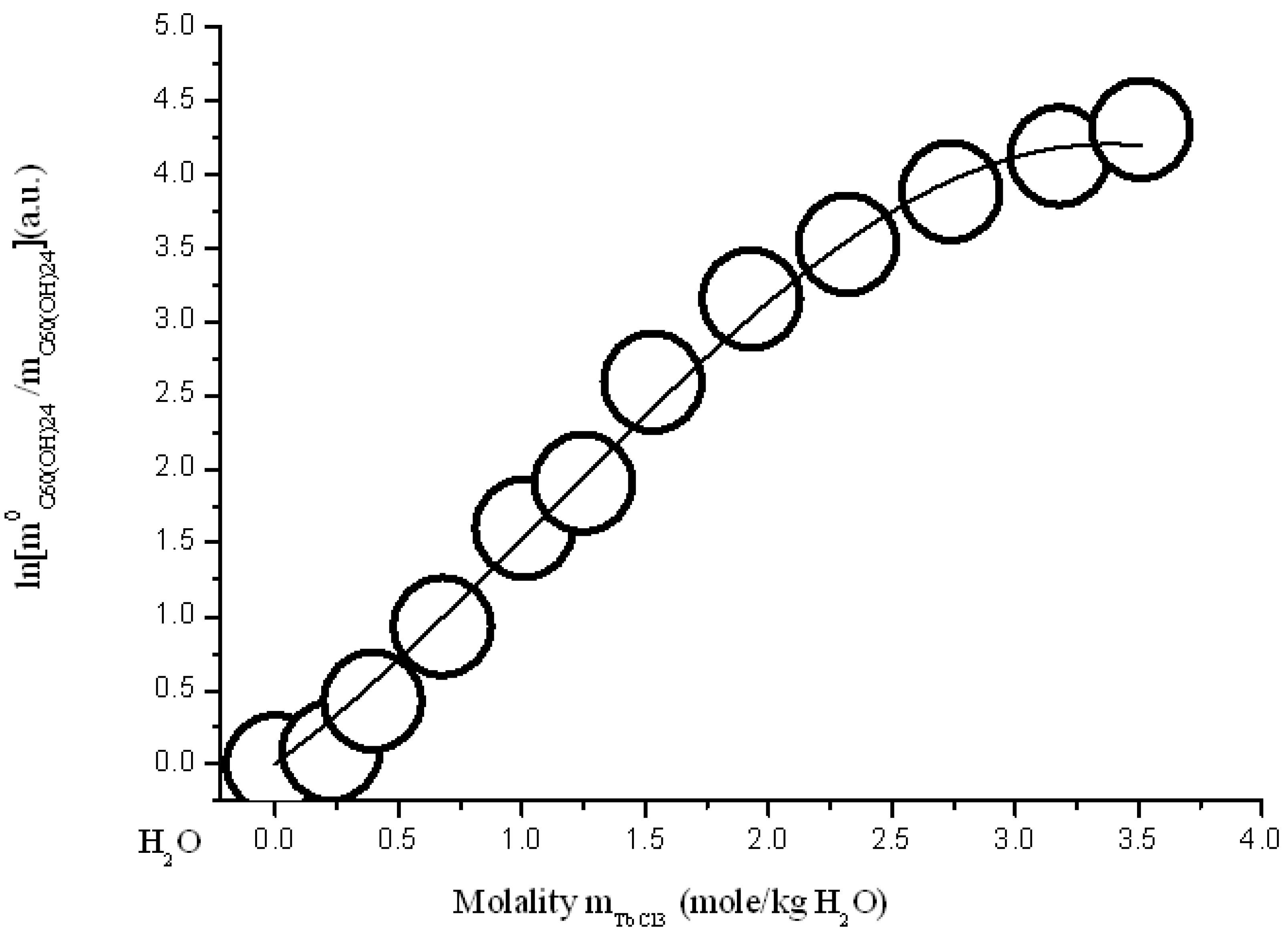 Processes 09 00349 g017