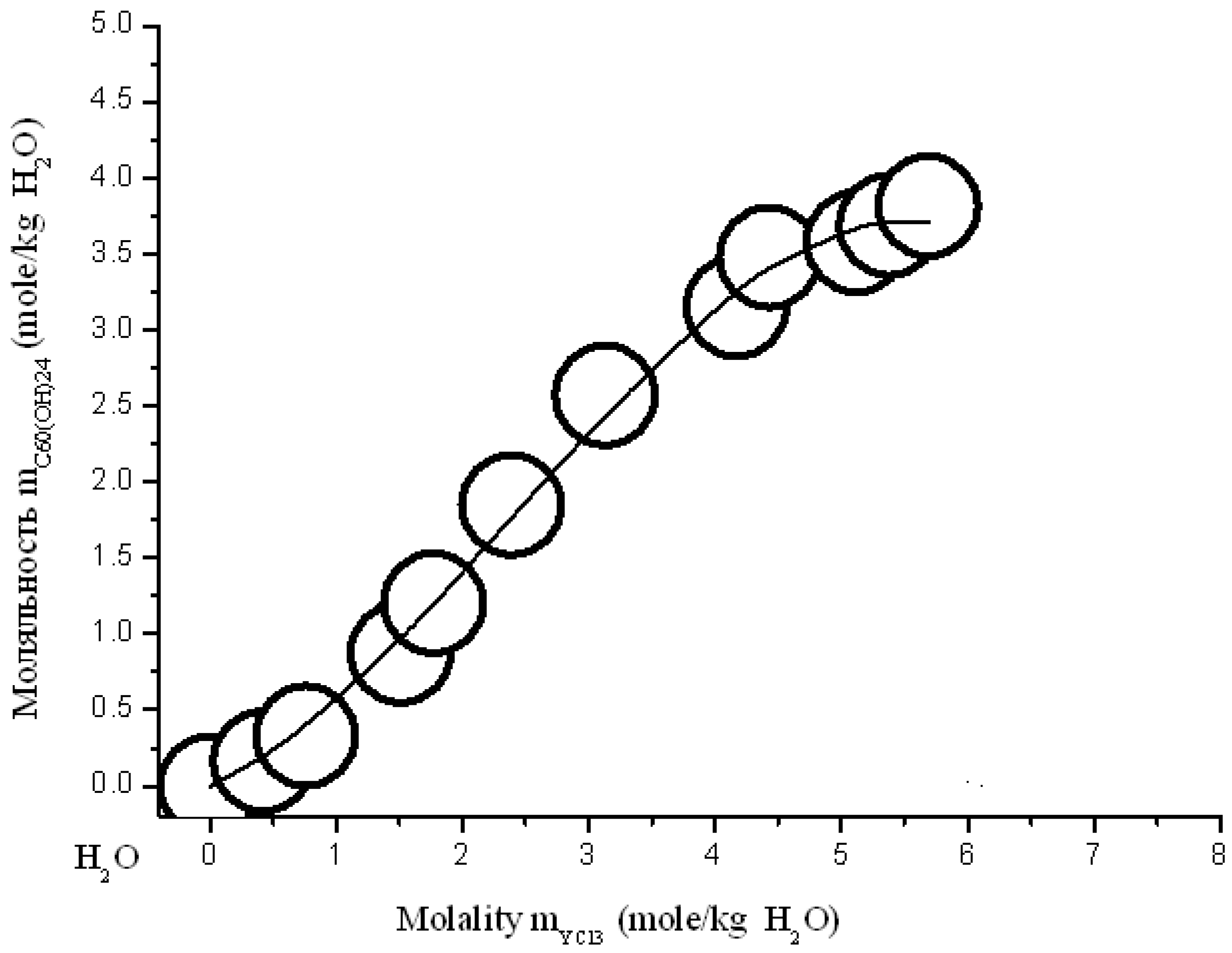 Processes 09 00349 g018