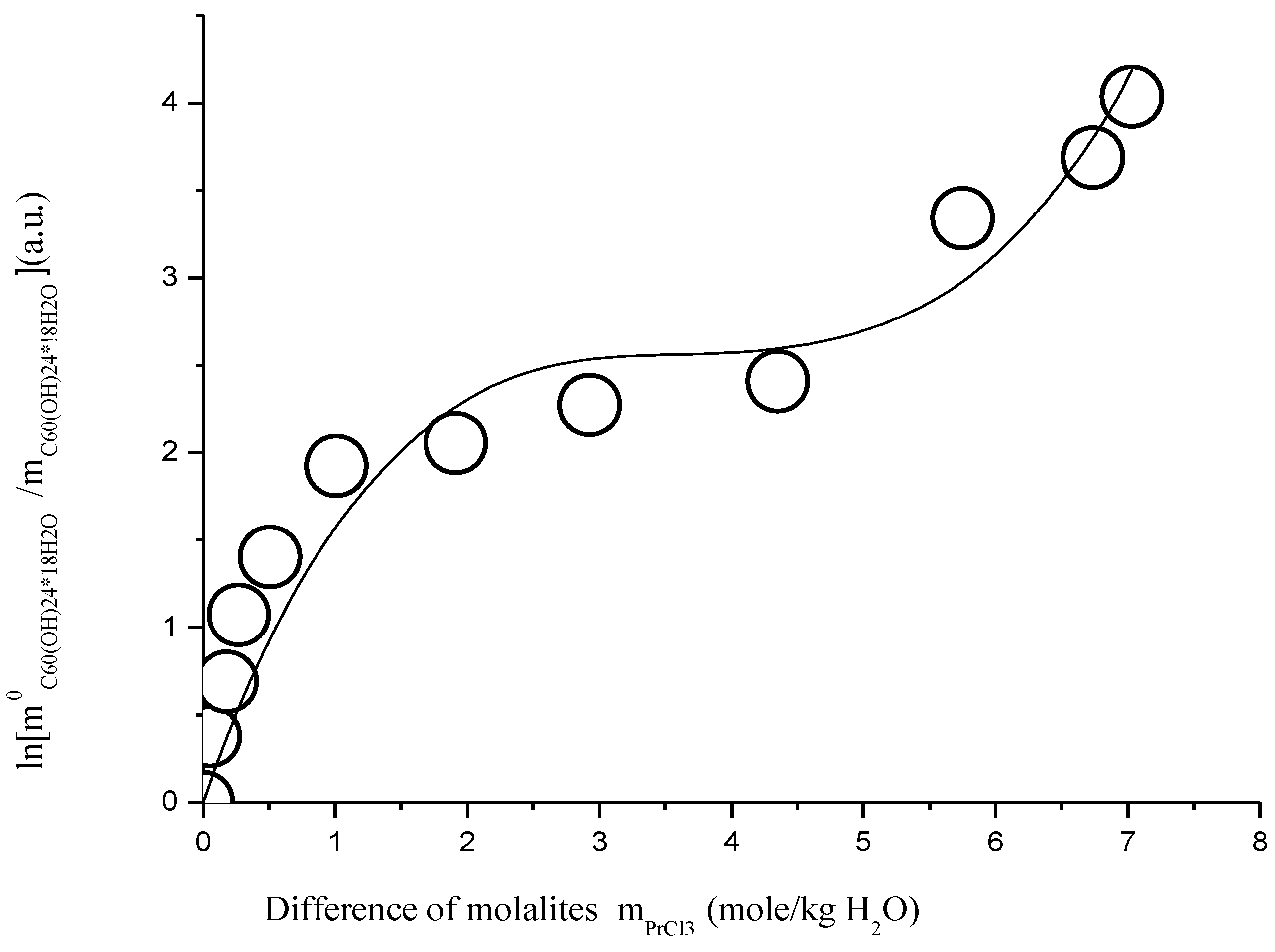 Processes 09 00349 g019