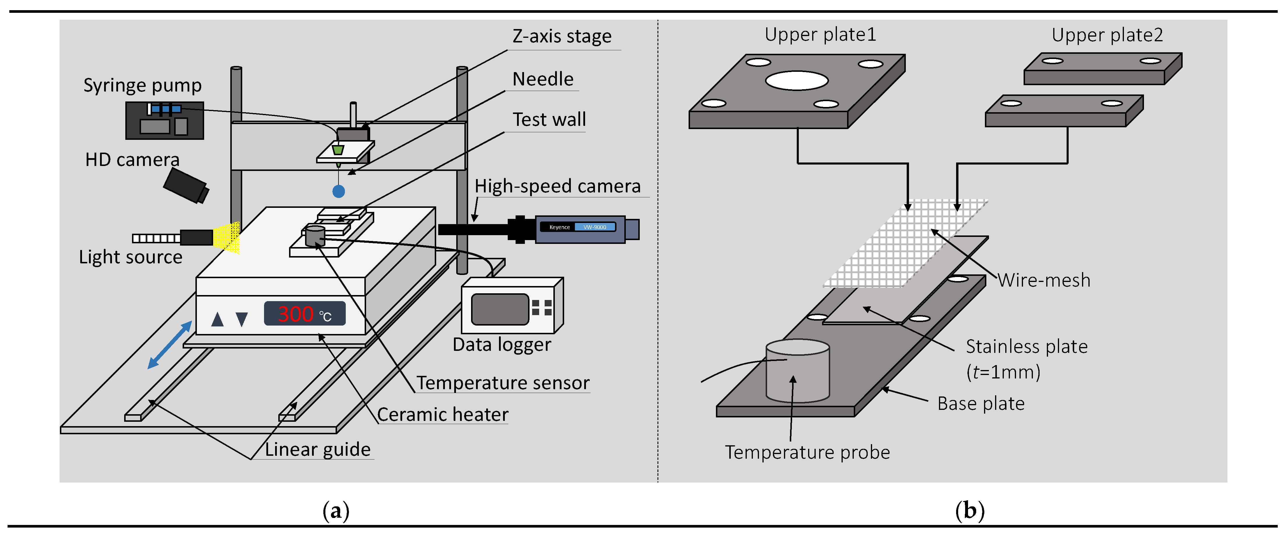 Processes 09 00350 g001 Processes 09 00350 g001