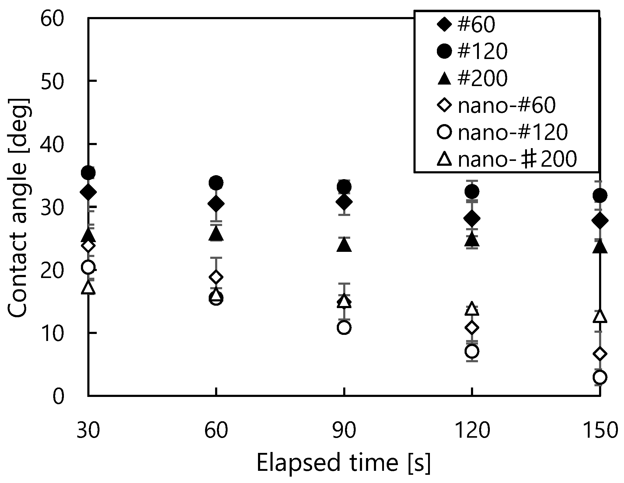 Processes 09 00350 g003 Processes 09 00350 g003