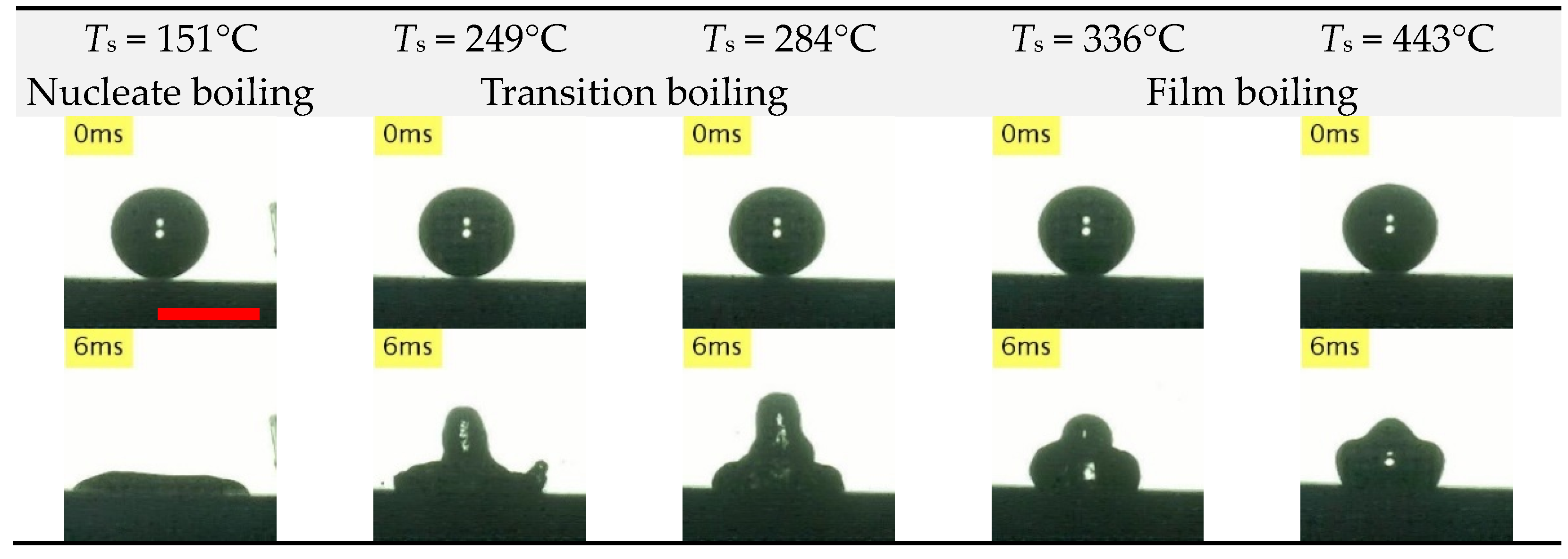 Processes 09 00350 g008a Processes 09 00350 g008a