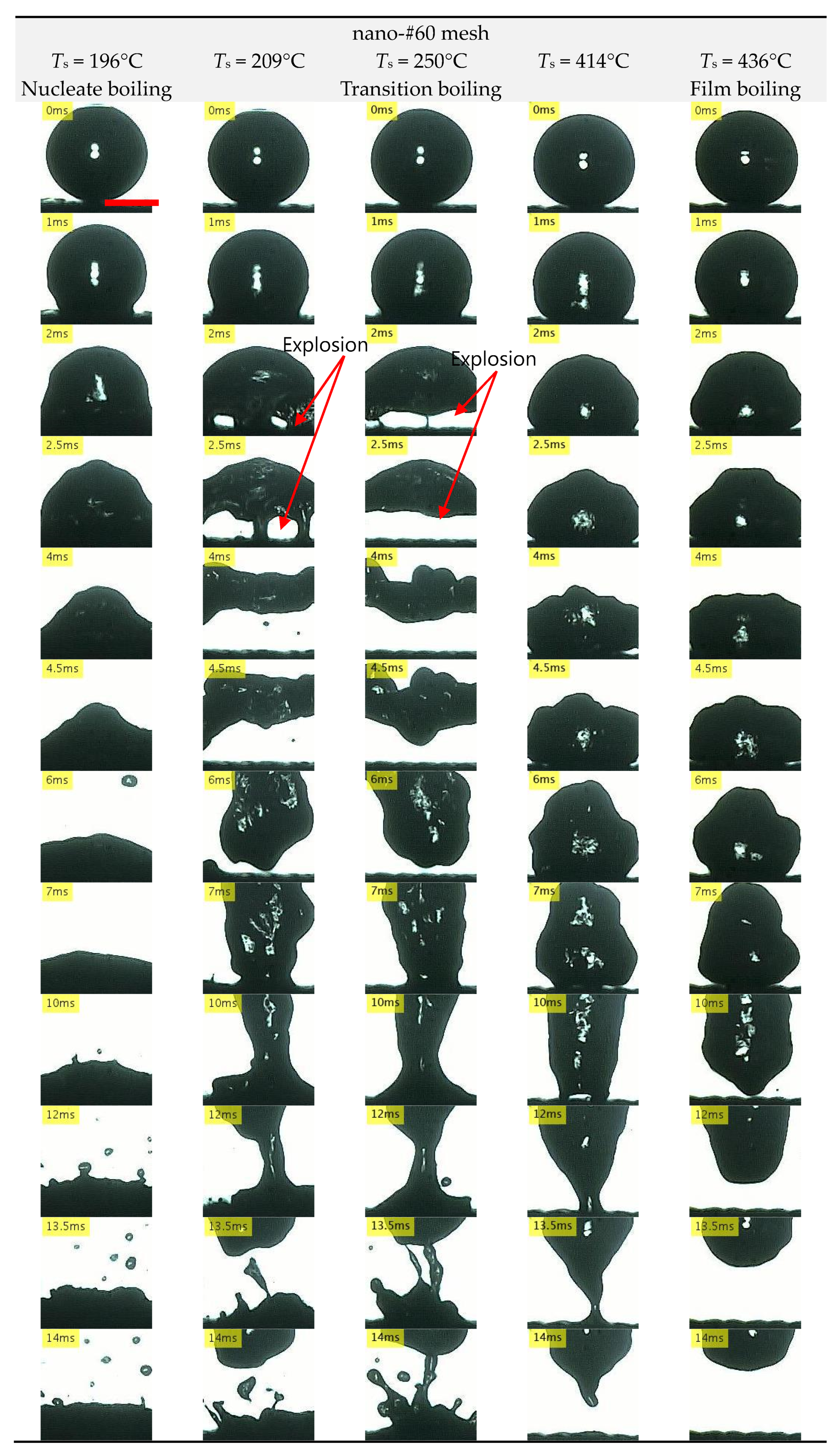 Processes 09 00350 g012a Processes 09 00350 g012a