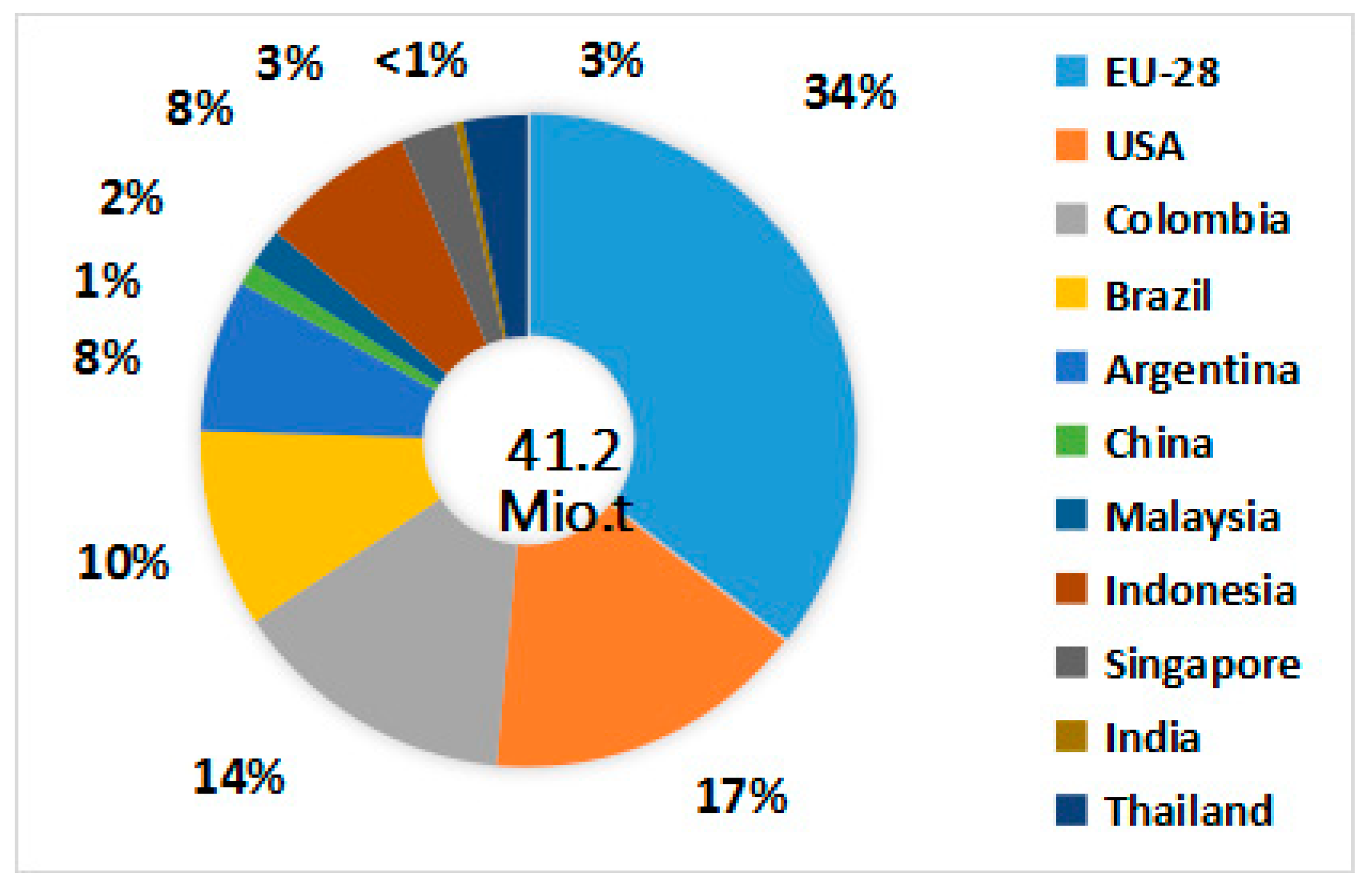 Processes 09 00355 g001 Processes 09 00355 g001