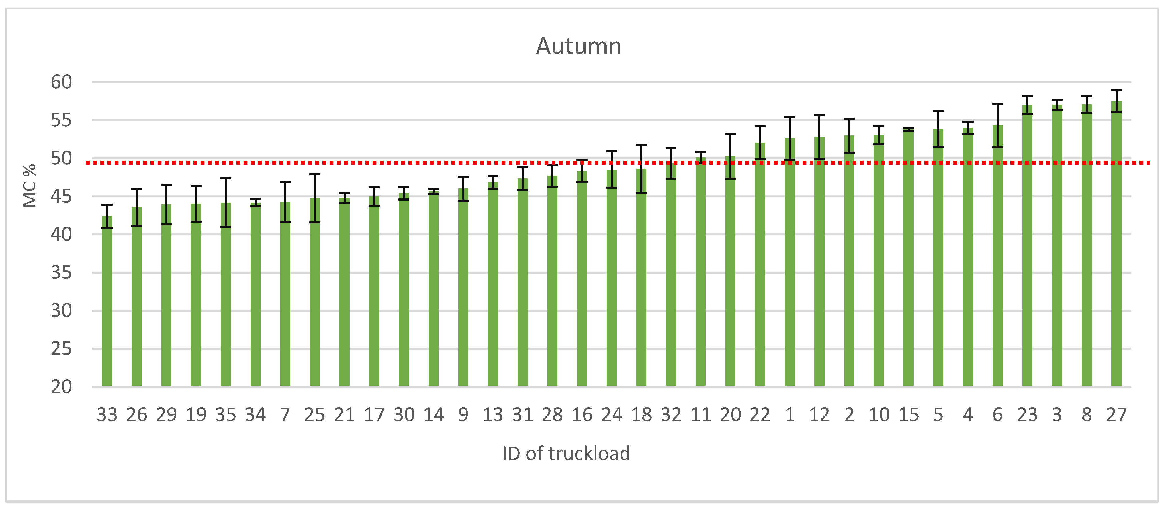 Processes 09 00359 g004