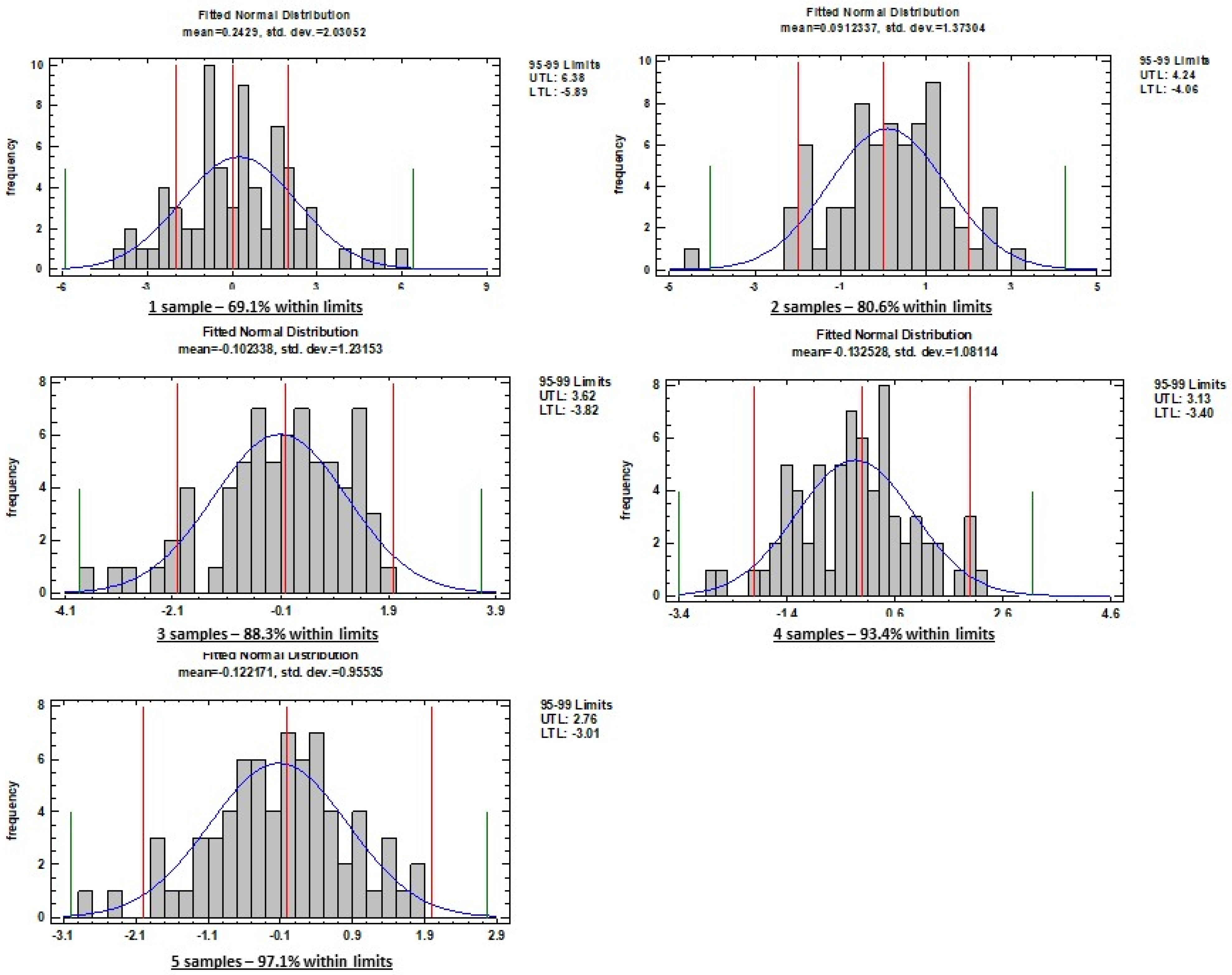 Processes 09 00359 g008