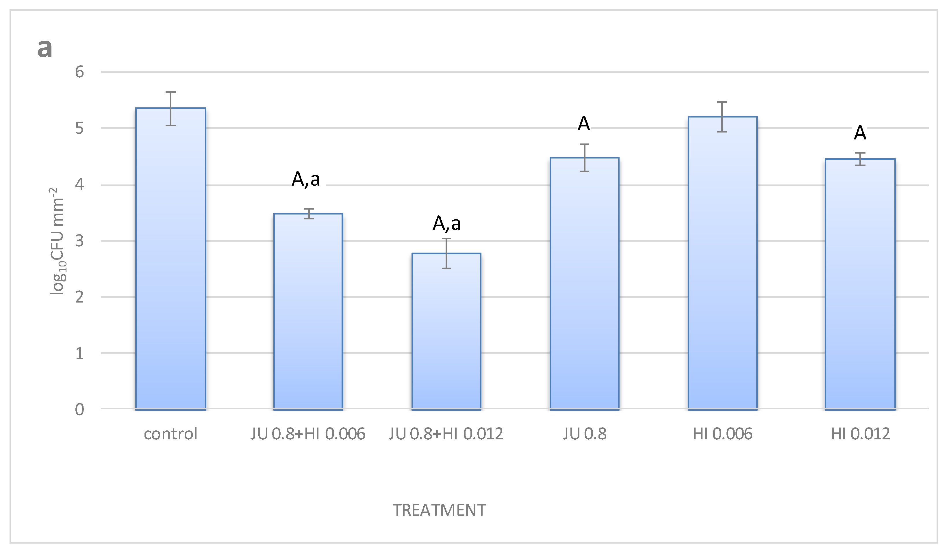 Processes 09 00362 g004a
