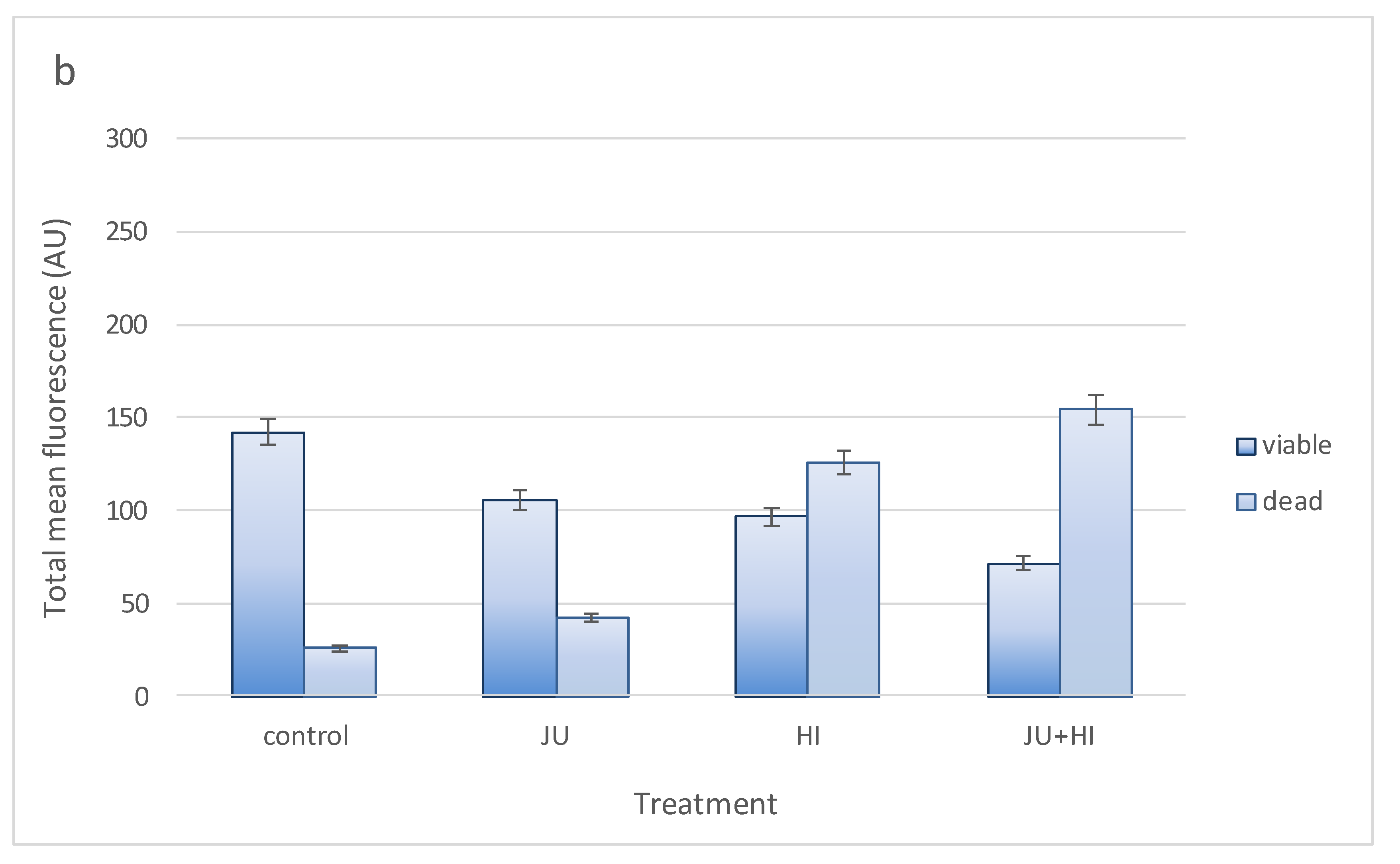 Processes 09 00362 g006b