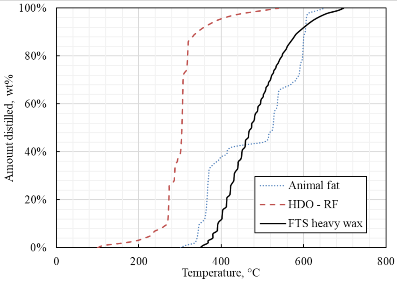 Processes 09 00367 g001
