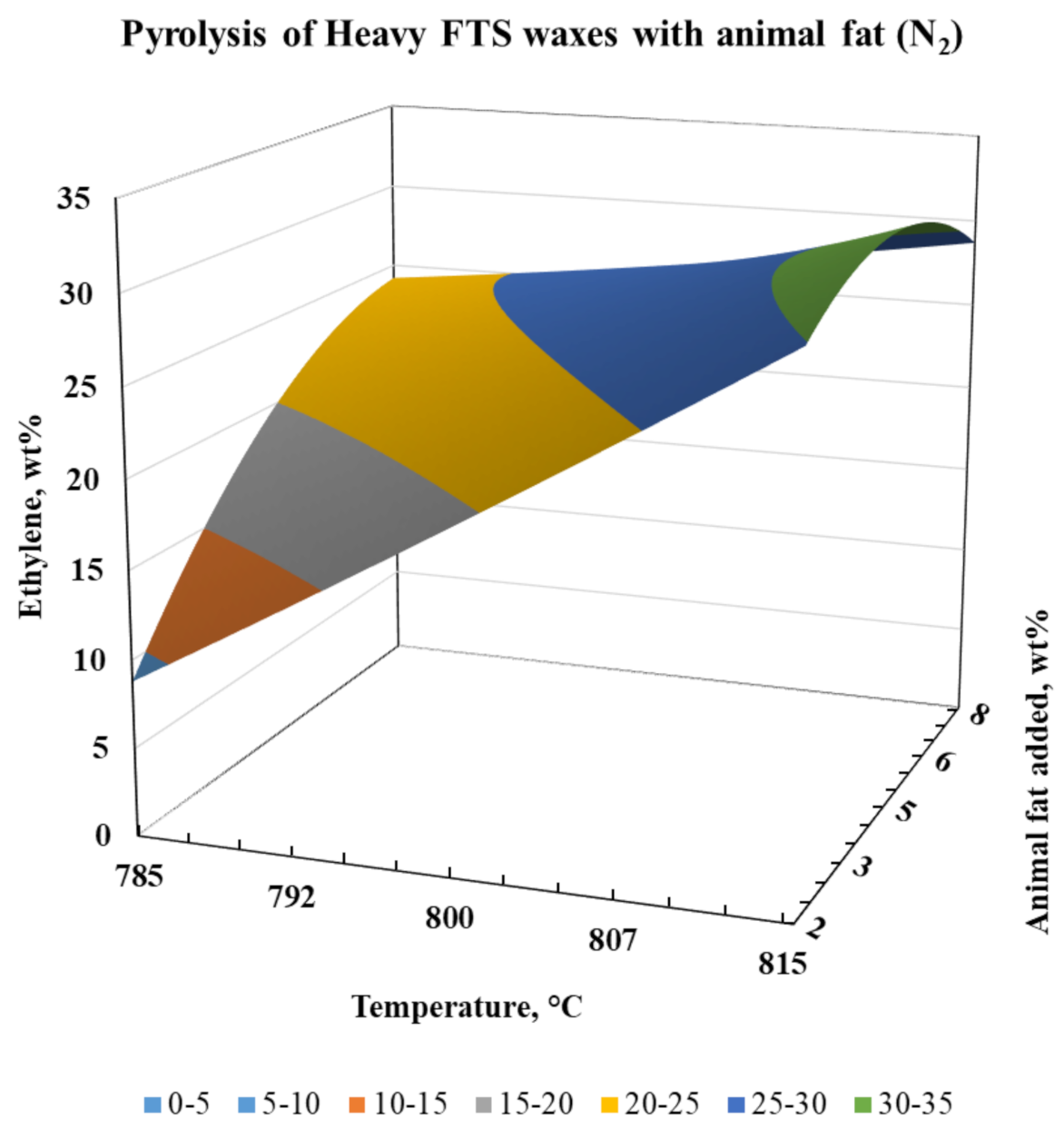 Processes 09 00367 g002b
