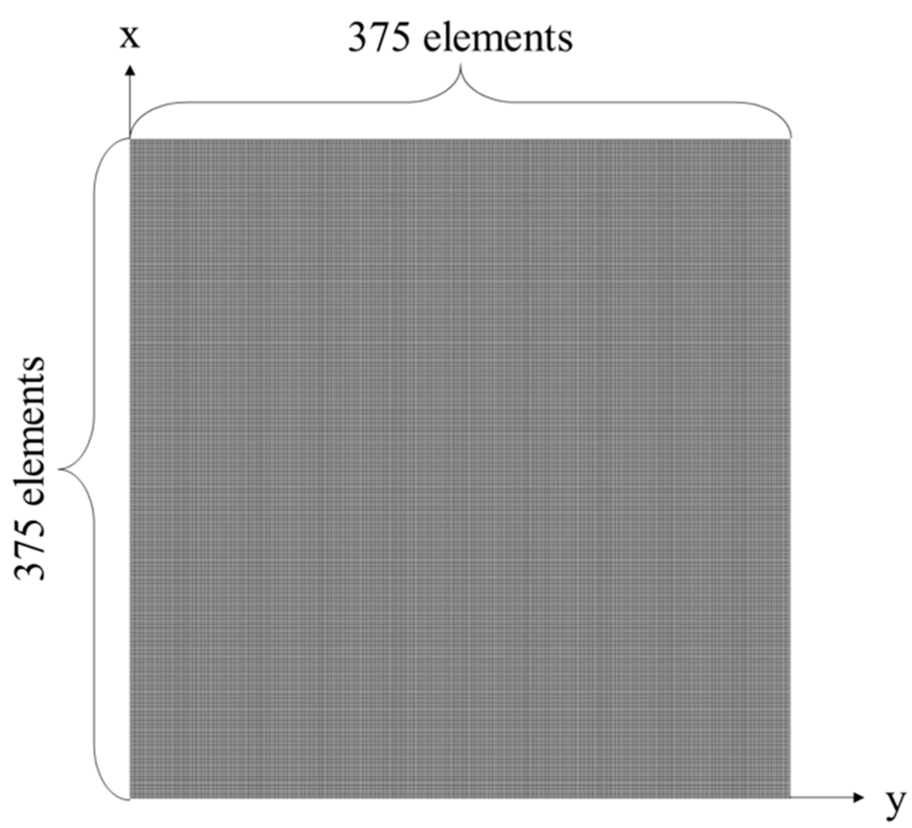Processes 09 00368 g004