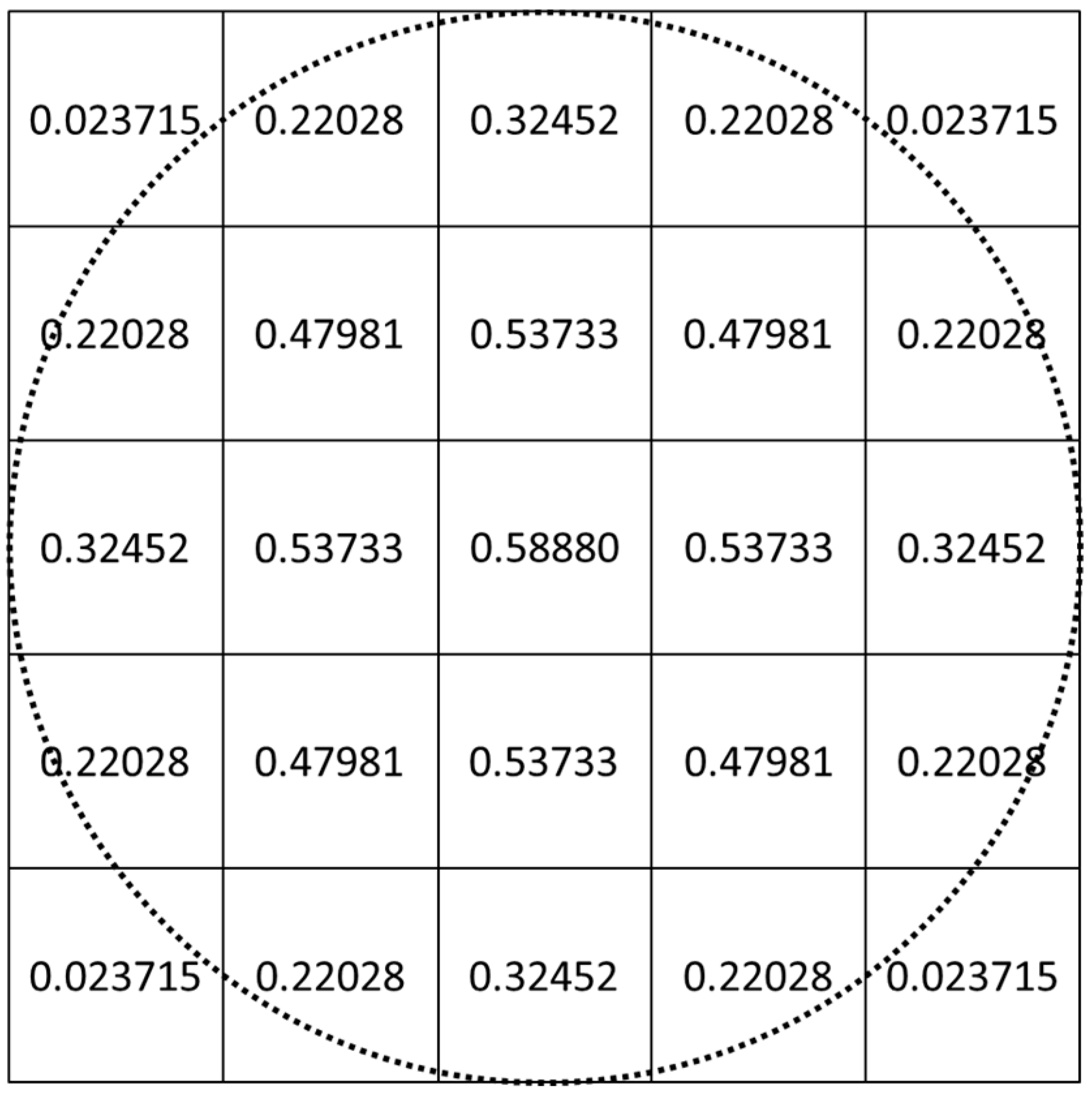 Processes 09 00368 g006