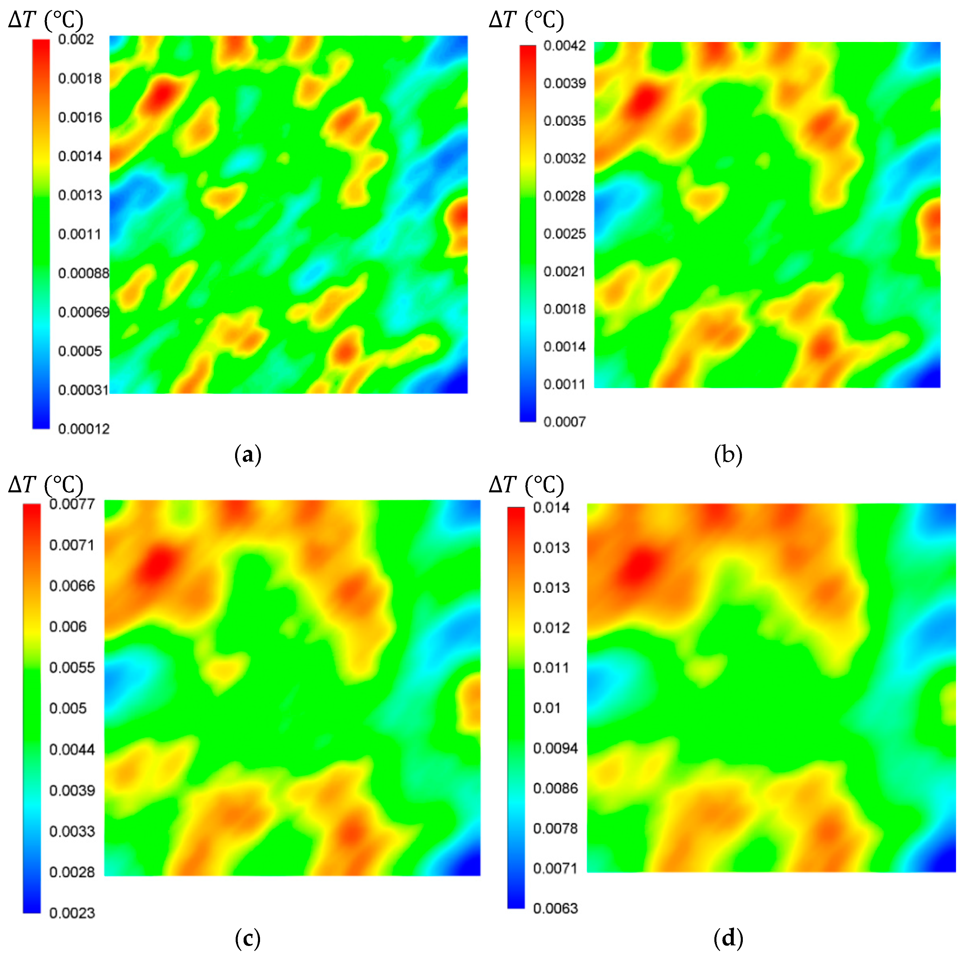 Processes 09 00368 g012