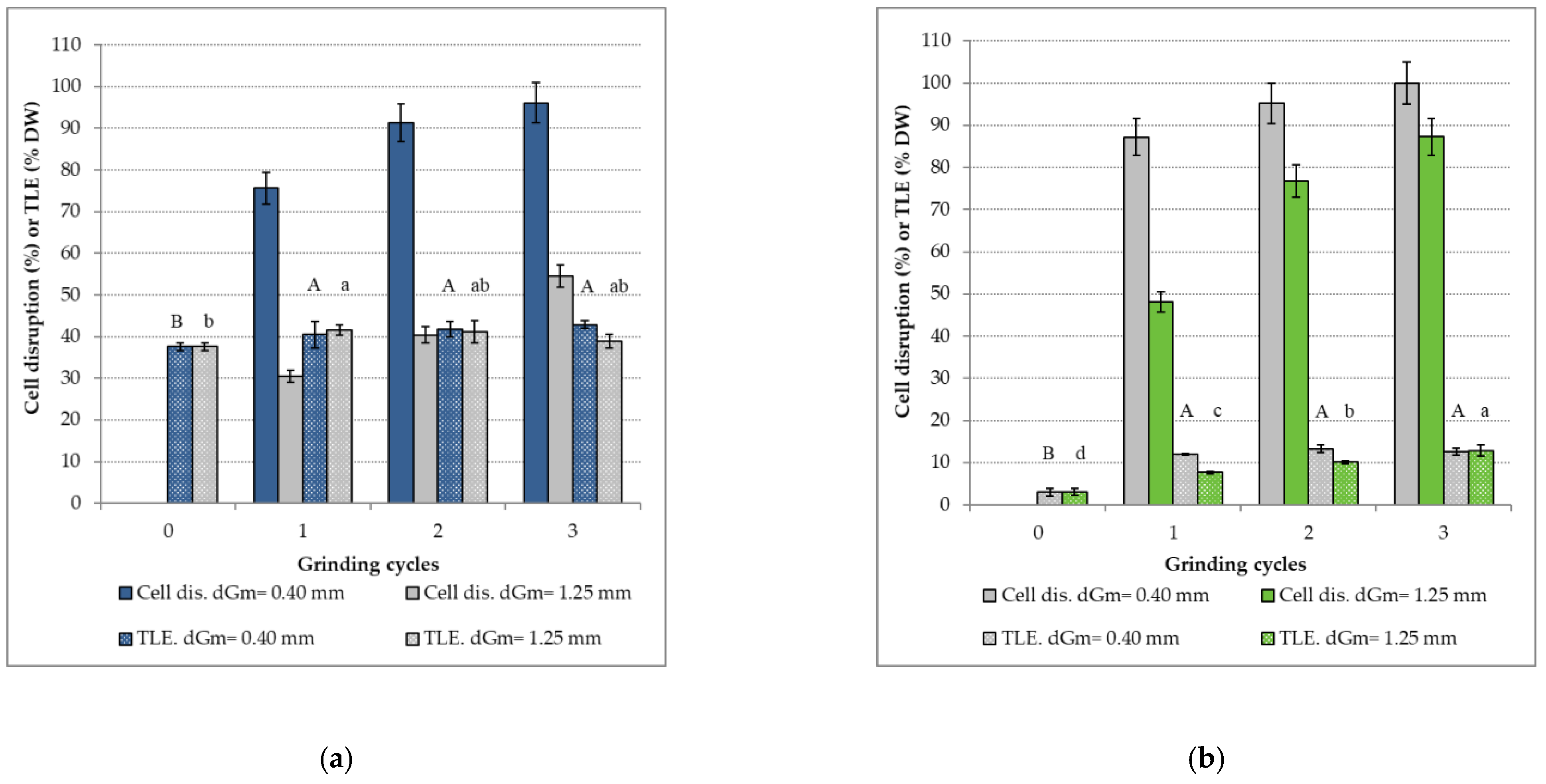 Processes 09 00369 g002